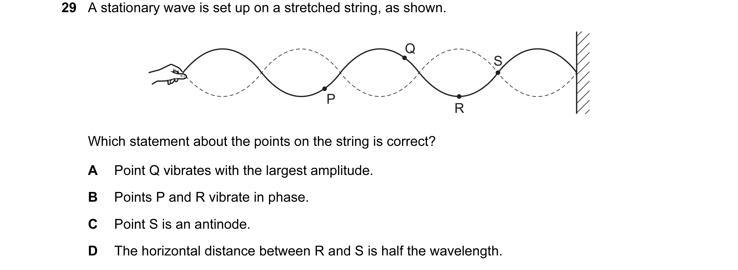 Question 38: A stationary wave is set up on a stretched string, as shown. Q S P R Which statement about the points on the string is correct? A Point Q v…
