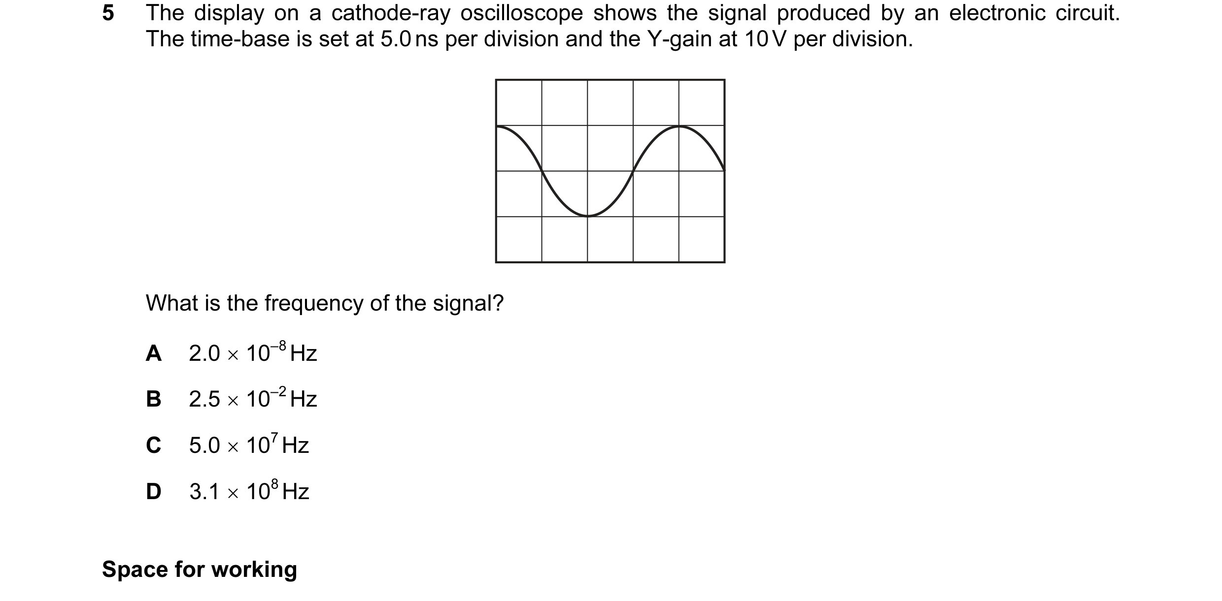 Question 11: The display on a cathode-ray oscilloscope shows the signal produced by an electronic circuit. The time-base is set at 5.0 ns per division a…