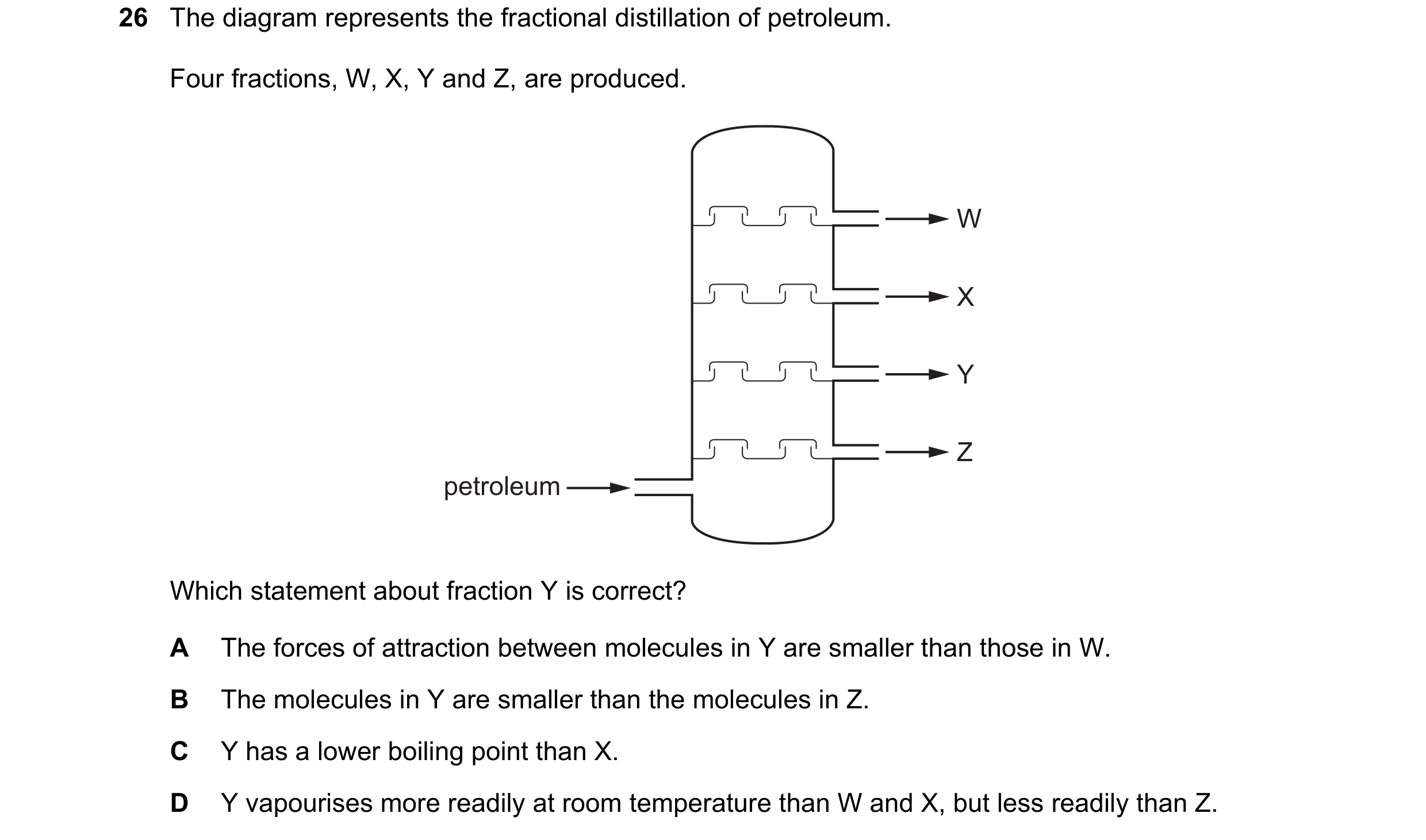 Question 11: The diagram represents the fractional distillation of petroleum. Four fractions, W, X, Y and Z, are produced. W X Y Z petroleum Which state…