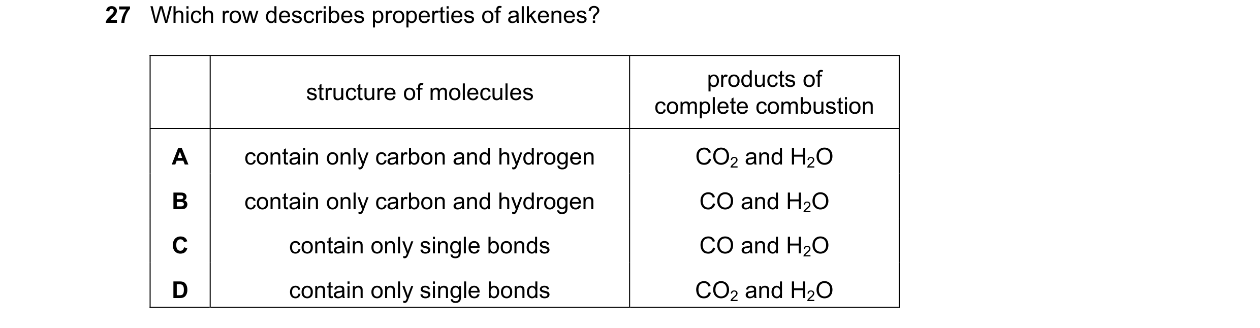 Question 9: Which row describes properties of alkenes? products of structure of molecules complete combustion A contain only carbon and hydrogen CO2 an…