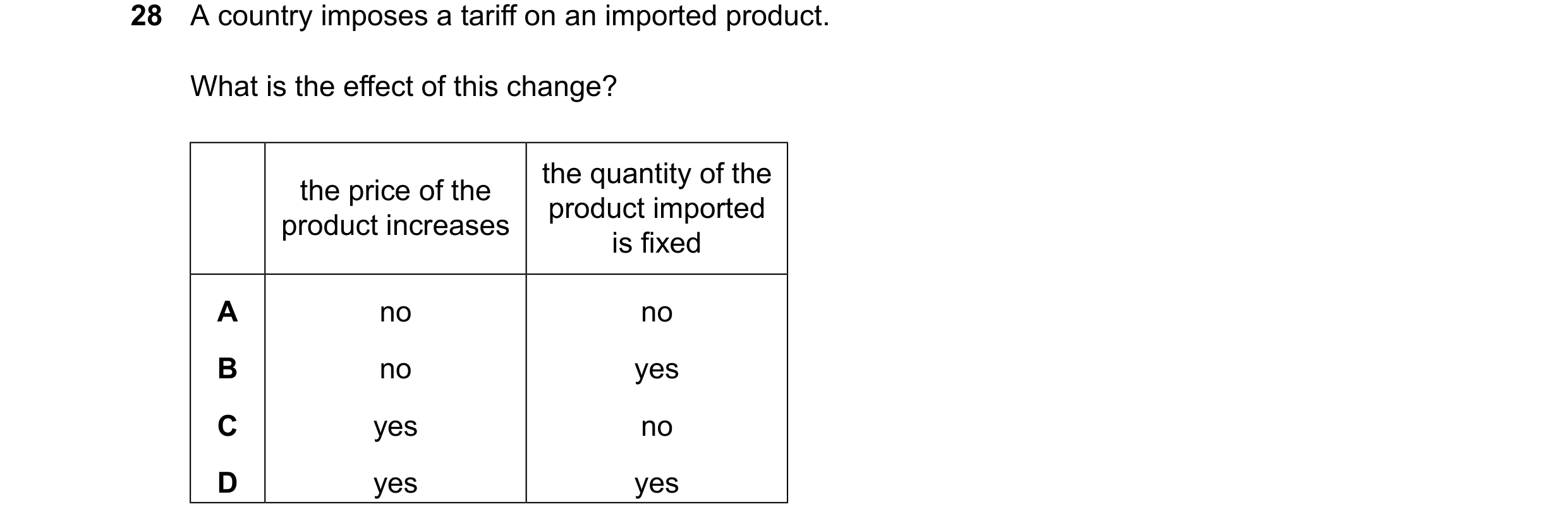 Question 161: A country imposes a tariff on an imported product. What is the effect of this change? the quantity of the the price of the product imported…