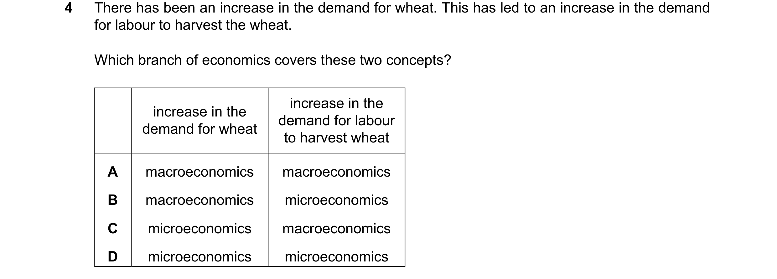 Question 18: There has been an increase in the demand for wheat. This has led to an increase in the demand for labour to harvest the wheat. Which branch…