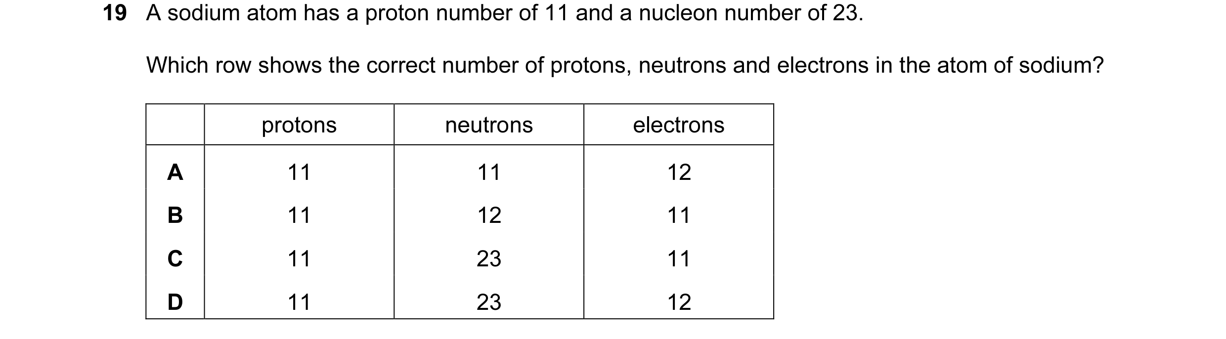 Question 22: A sodium atom has a proton number of 11 and a nucleon number of 23. Which row shows the correct number of protons, neutrons and electrons i…