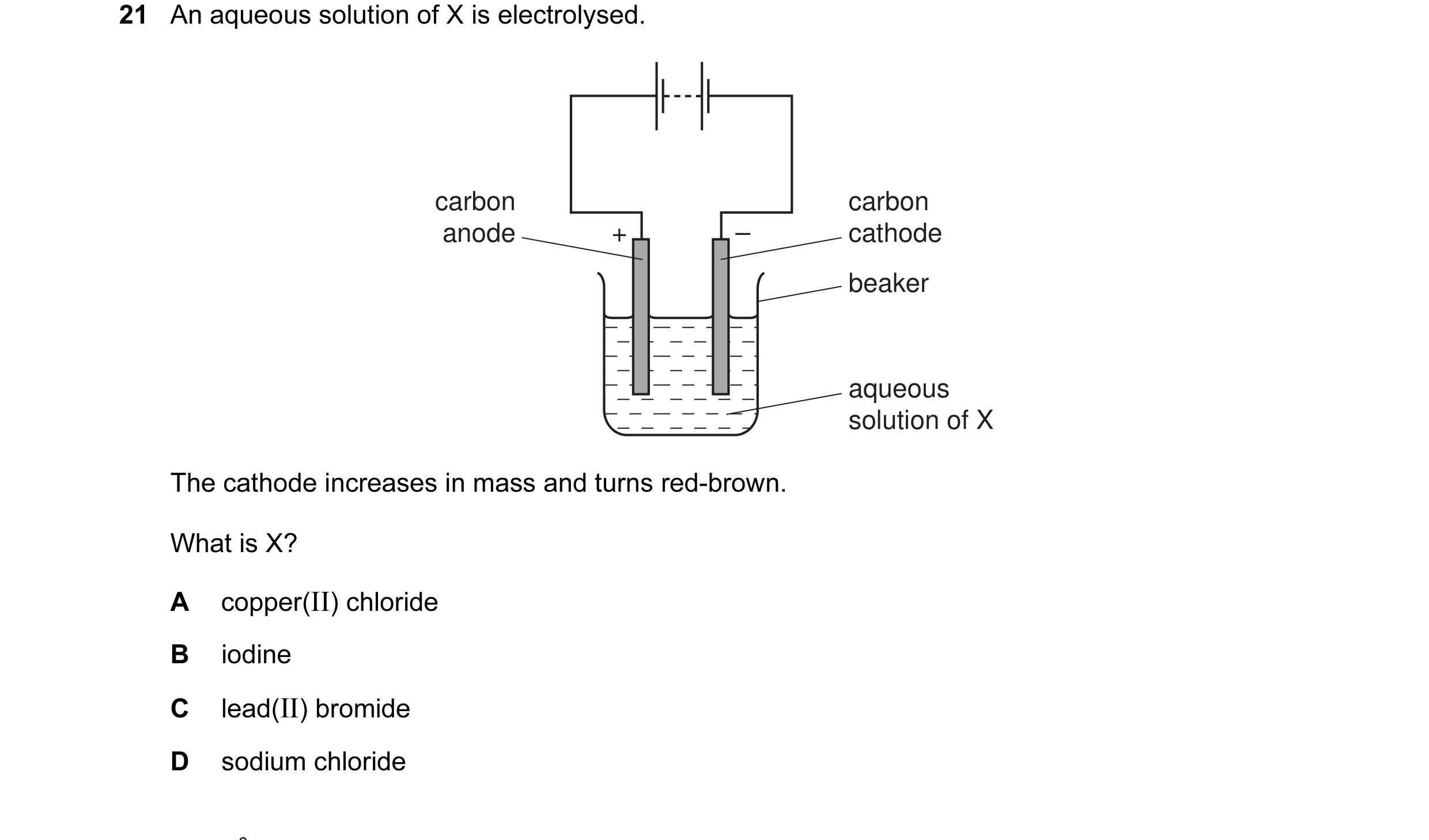 Question 32: An aqueous solution of X is electrolysed. carbon carbon anode + – cathode beaker aqueous solution of X The cathode increases in mass and tu…