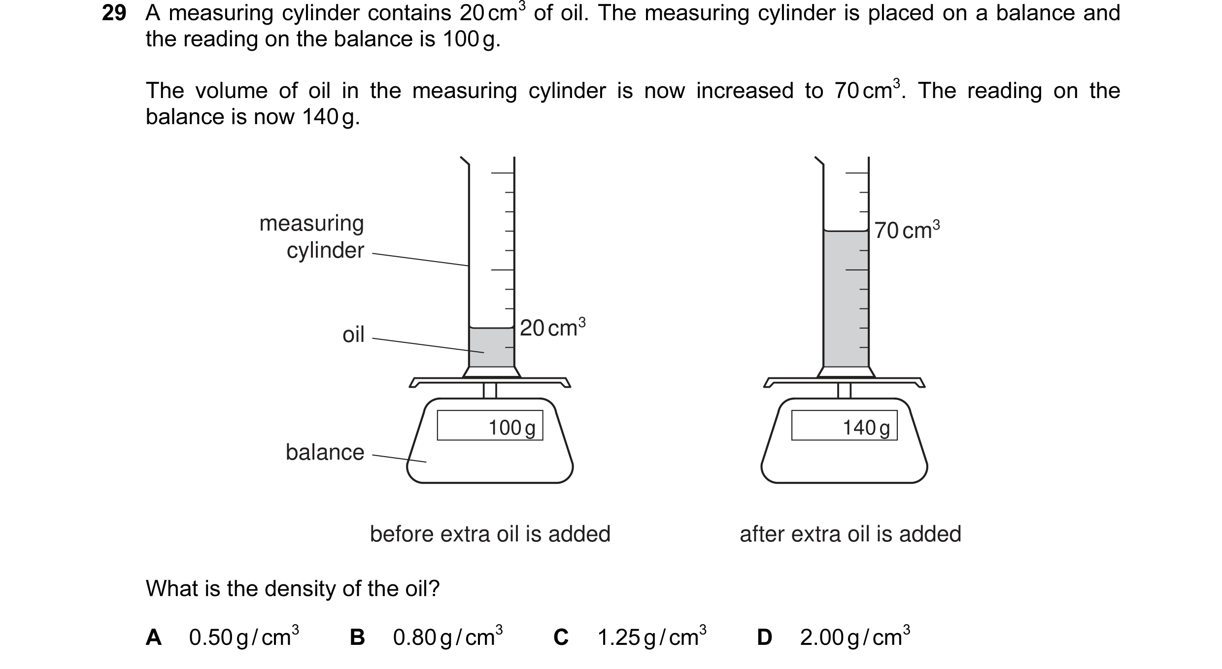 Question 19: A measuring cylinder contains 20 cm3 of oil. The measuring cylinder is placed on a balance and the reading on the balance is 100 g. The vol…