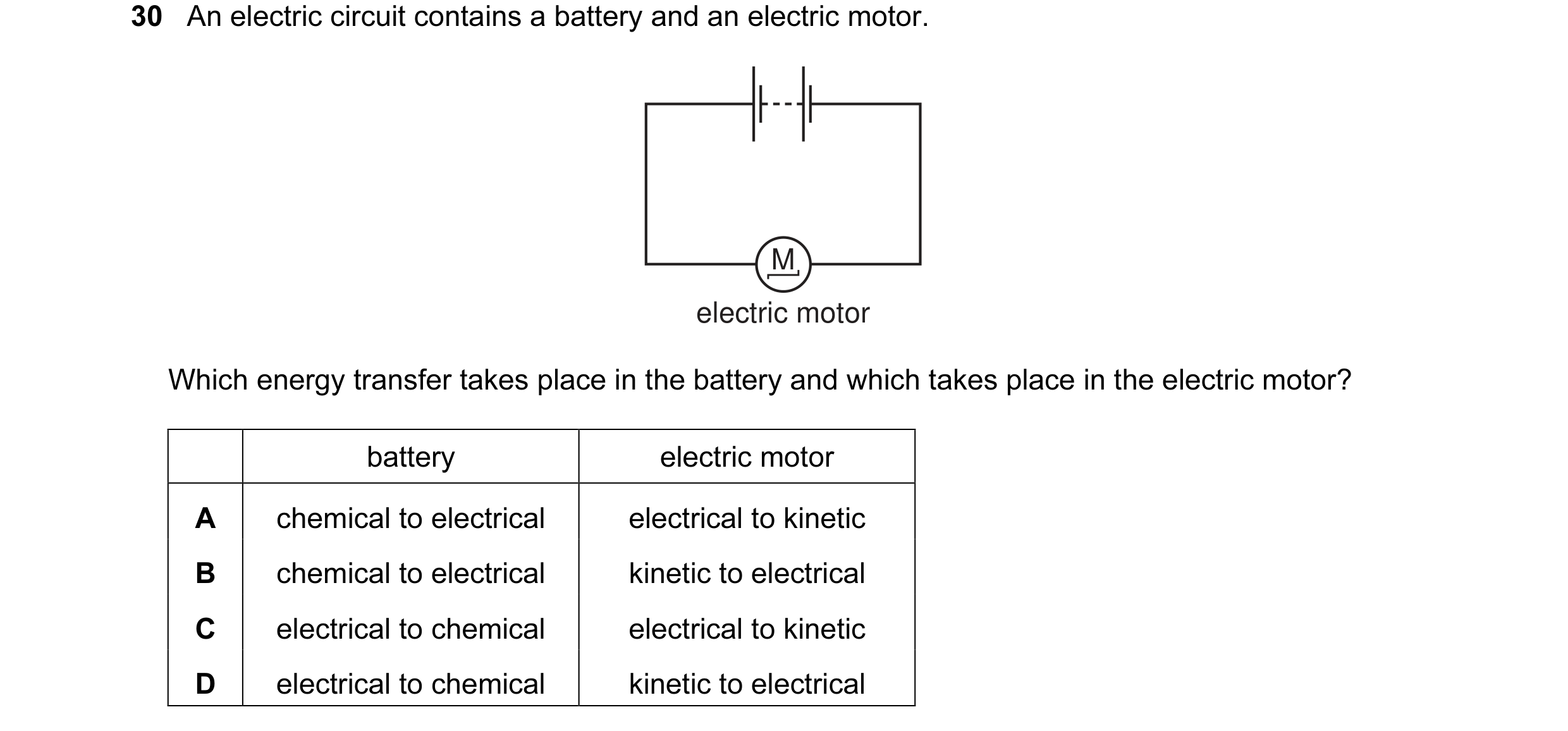Question 34: An electric circuit contains a battery and an electric motor. M electric motor Which energy transfer takes place in the battery and which t…