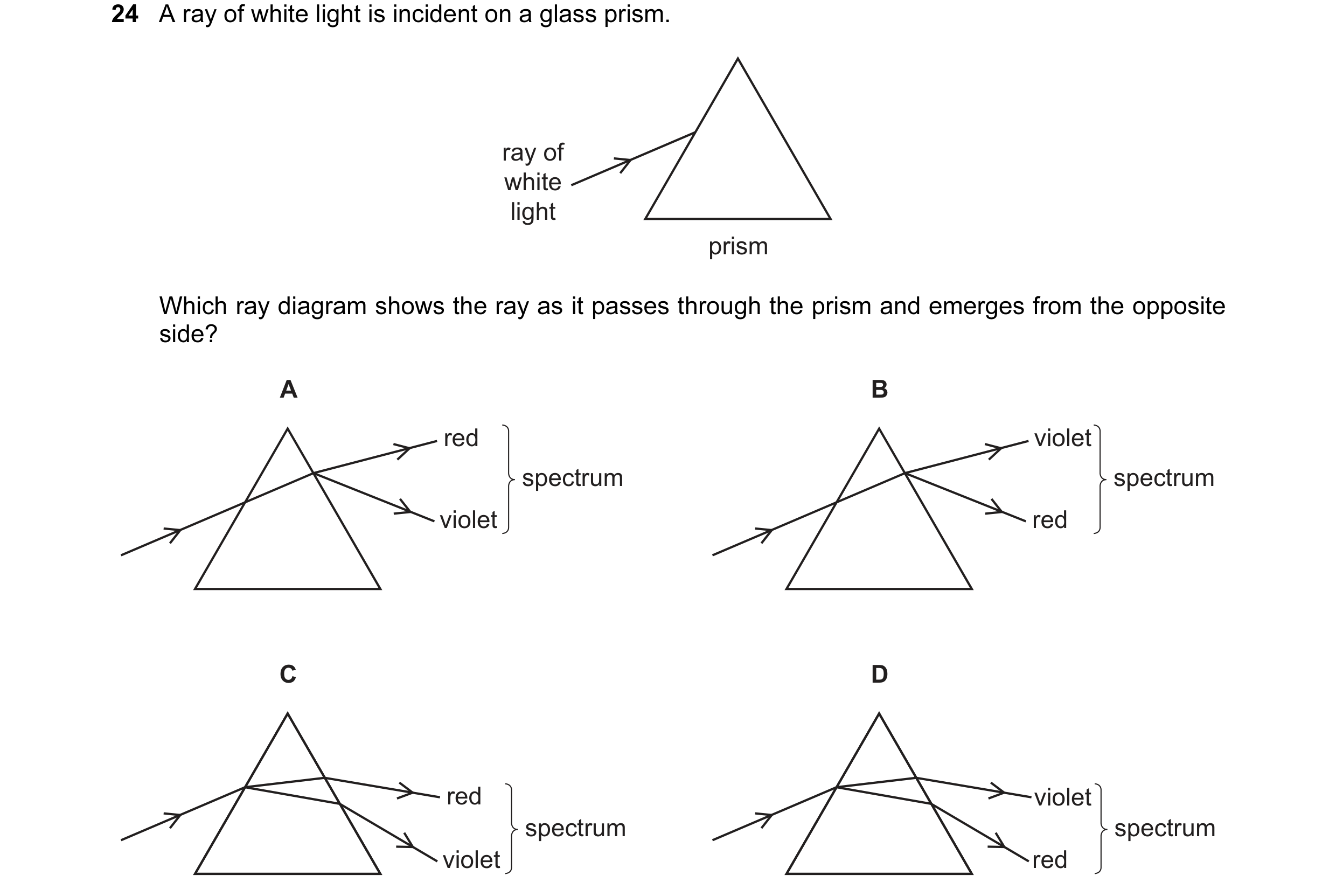 Question 38: A ray of white light is incident on a glass prism. ray of white light prism Which ray diagram shows the ray as it passes through the prism …