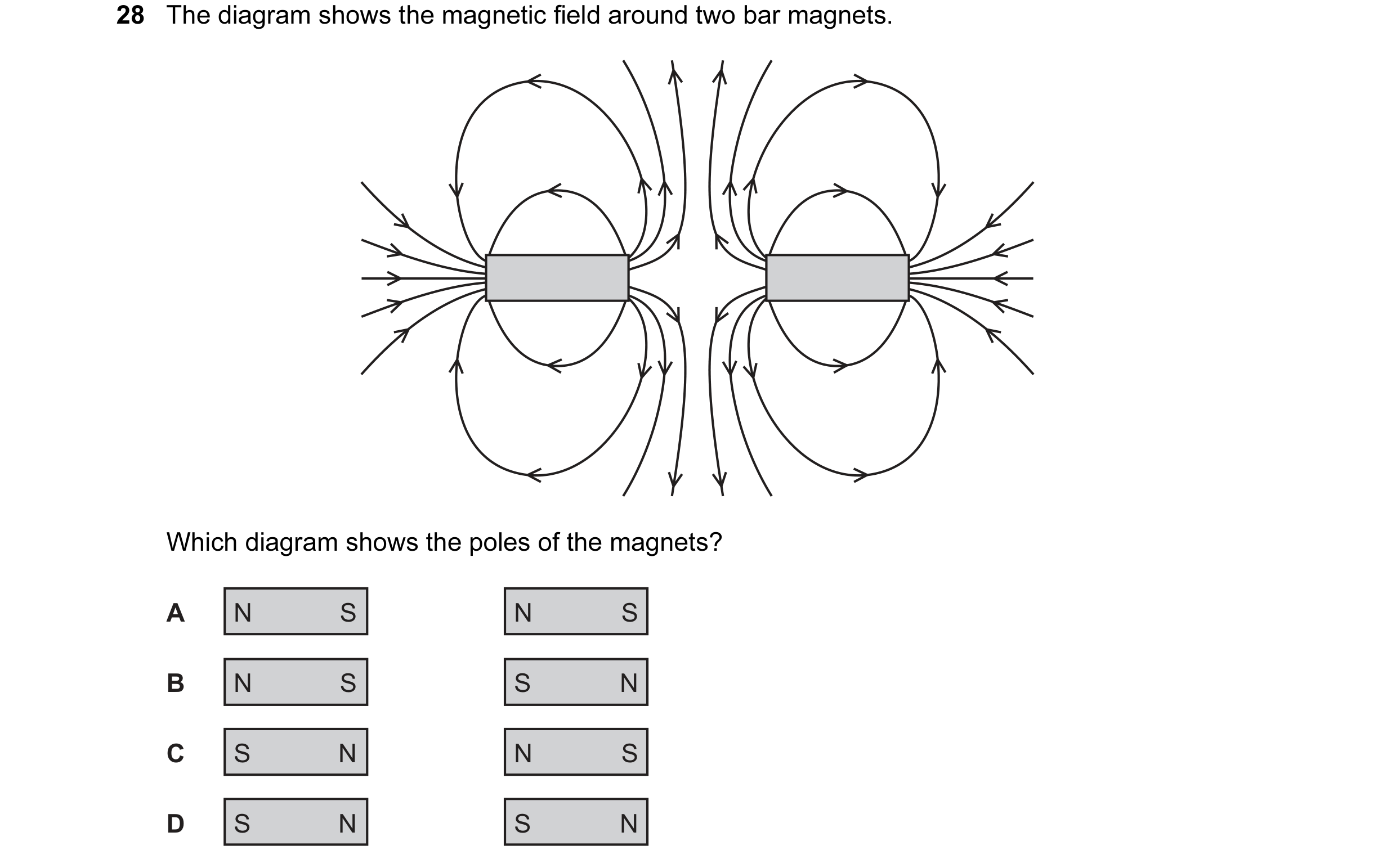 Question 98: The diagram shows the magnetic field around two bar magnets. Which diagram shows the poles of the magnets? A N S N S B N S S N C S N N S D …