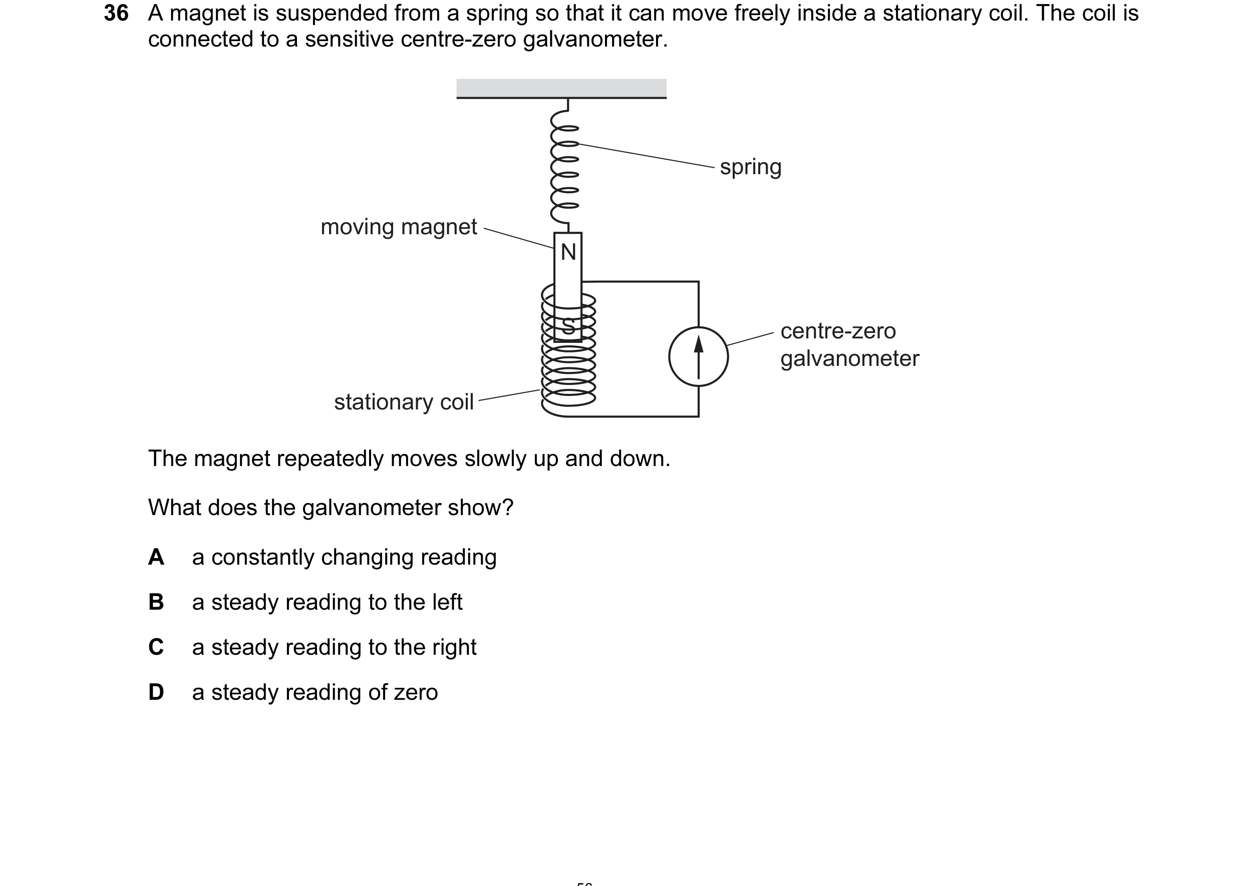 Question 136: A magnet is suspended from a spring so that it can move freely inside a stationary coil. The coil is connected to a sensitive centre-zero g…