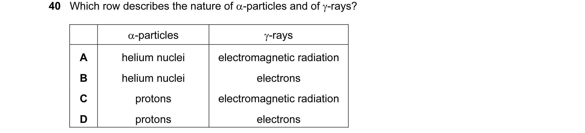 Question 88: Which row describes the nature of α-particles and of γ-rays? α-particles γ-rays A helium nuclei electromagnetic radiation B helium nuclei e…