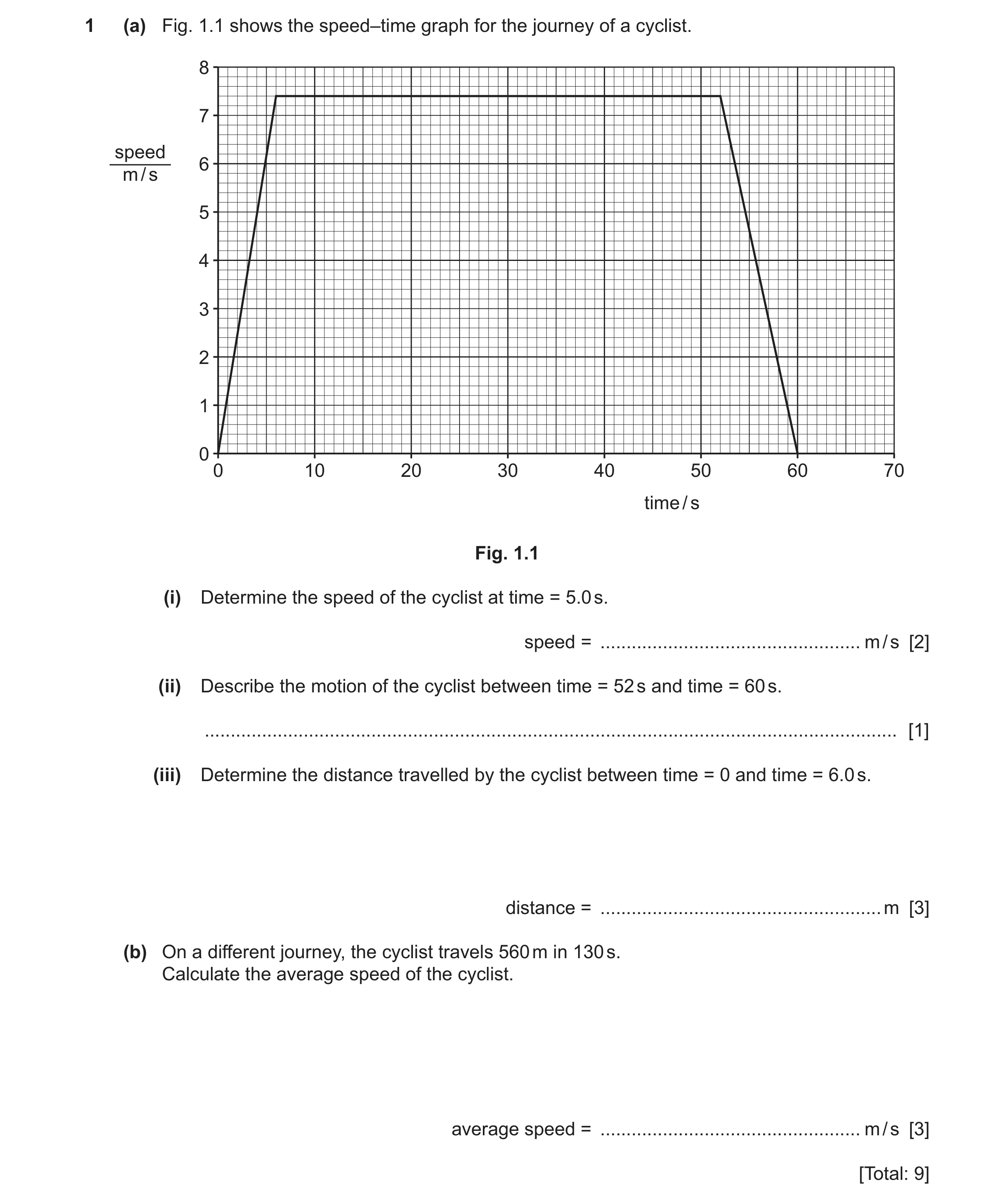 Question 77: (a) Fig. 1.1 shows the speed–time graph for the journey of a cyclist. 8 7 speed 6 m / s 5 4 3 2 1 0 0 10 20 30 40 50 60 70 time / s Fig. 1.…