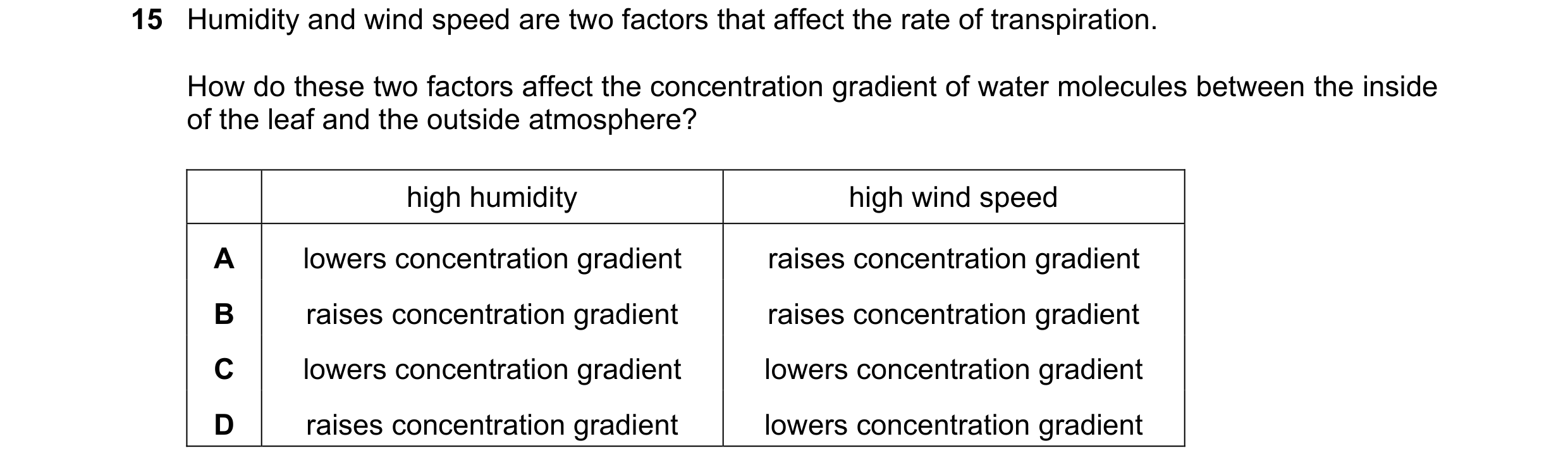 Question 20: Humidity and wind speed are two factors that affect the rate of transpiration. How do these two factors affect the concentration gradient o…