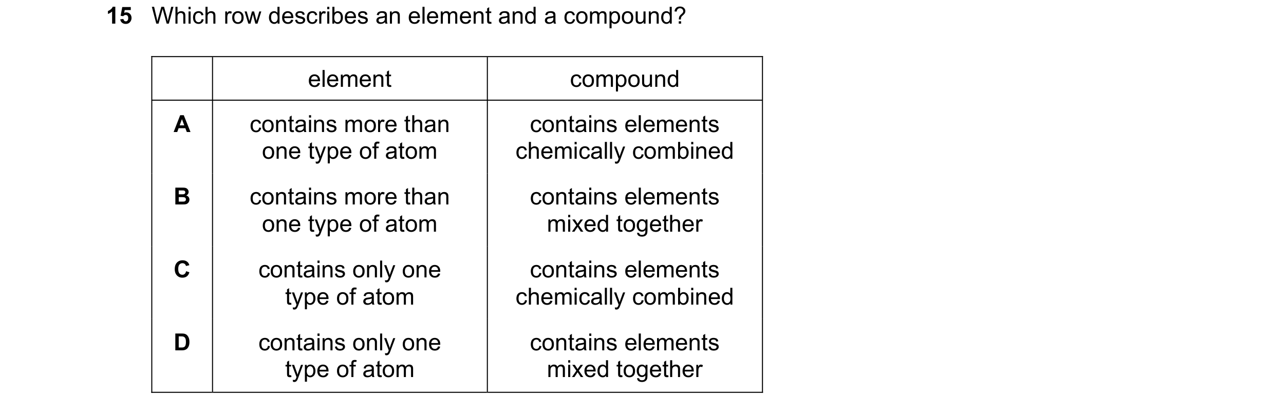 Question 27: Which row describes an element and a compound? element compound A contains more than contains elements one type of atom chemically combined…