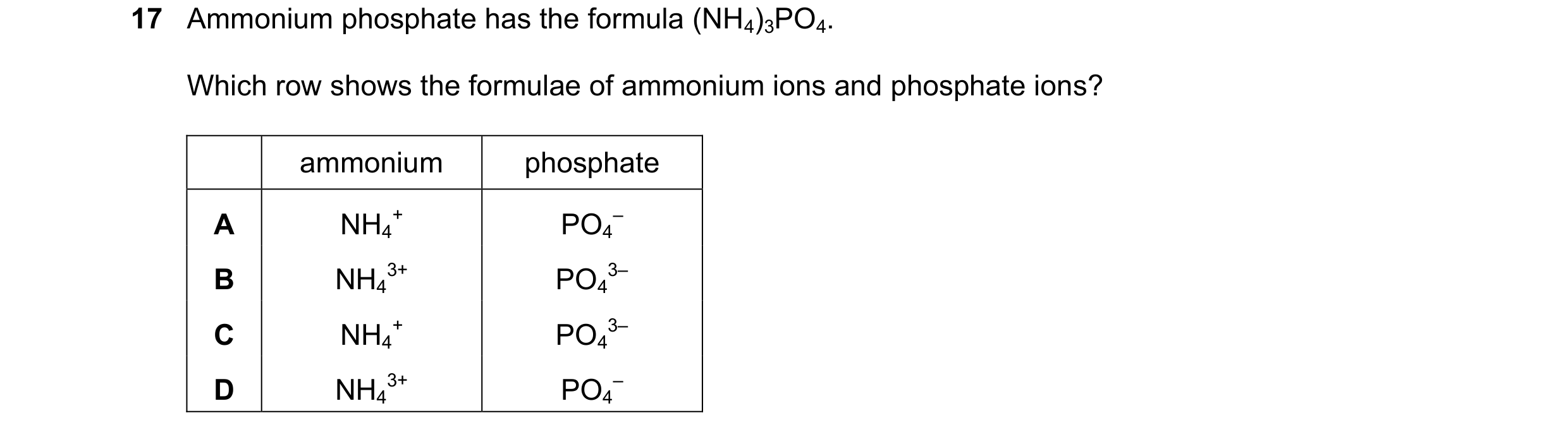 Question 20: Ammonium phosphate has the formula (NH4)3PO4. Which row shows the formulae of ammonium ions and phosphate ions? ammonium phosphate A NH4 + …
