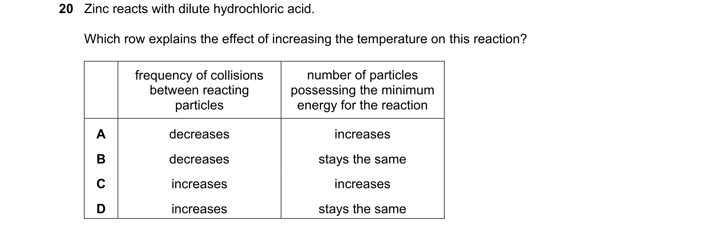 Question 26: Zinc reacts with dilute hydrochloric acid. Which row explains the effect of increasing the temperature on this reaction? frequency of colli…