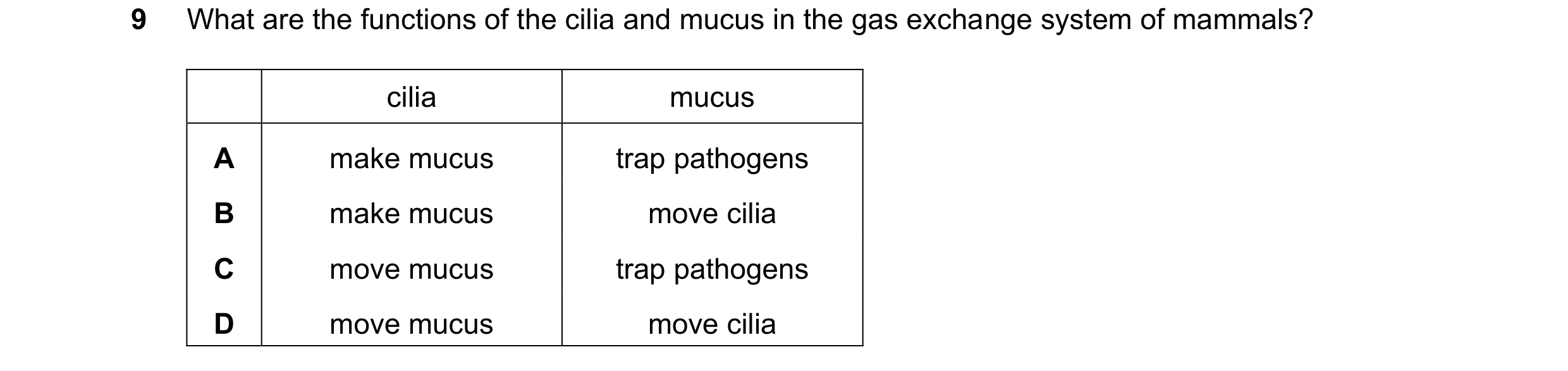 Question 25: What are the functions of the cilia and mucus in the gas exchange system of mammals? cilia mucus A make mucus trap pathogens B make mucus m…