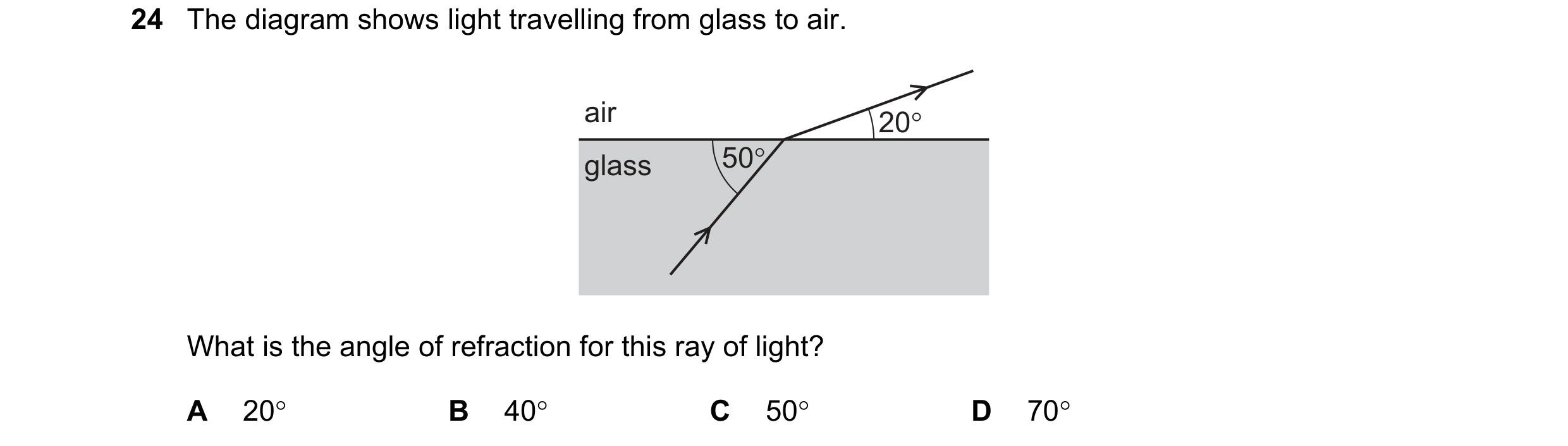 Question 119: The diagram shows light travelling from glass to air. air 20° glass 50° What is the angle of refraction for this ray of light? A 20° B 40° …
