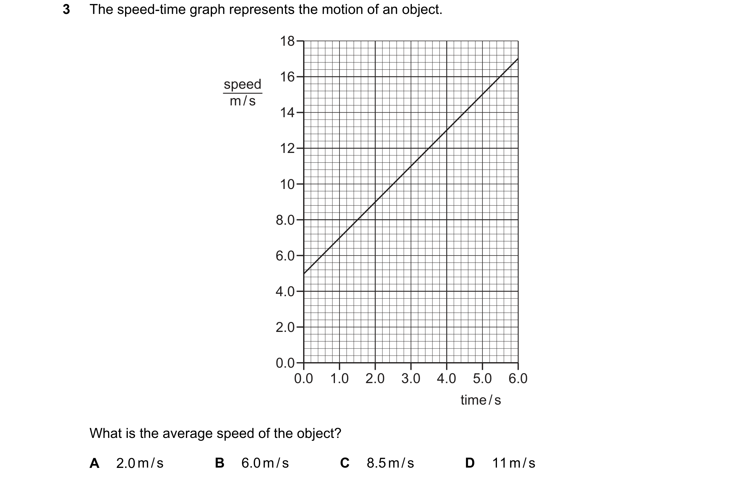 Question 139: The speed-time graph represents the motion of an object. 18 16 speed m / s 14 12 10 8.0 6.0 4.0 2.0 0.0 0.0 1.0 2.0 3.0 4.0 5.0 6.0 time / …