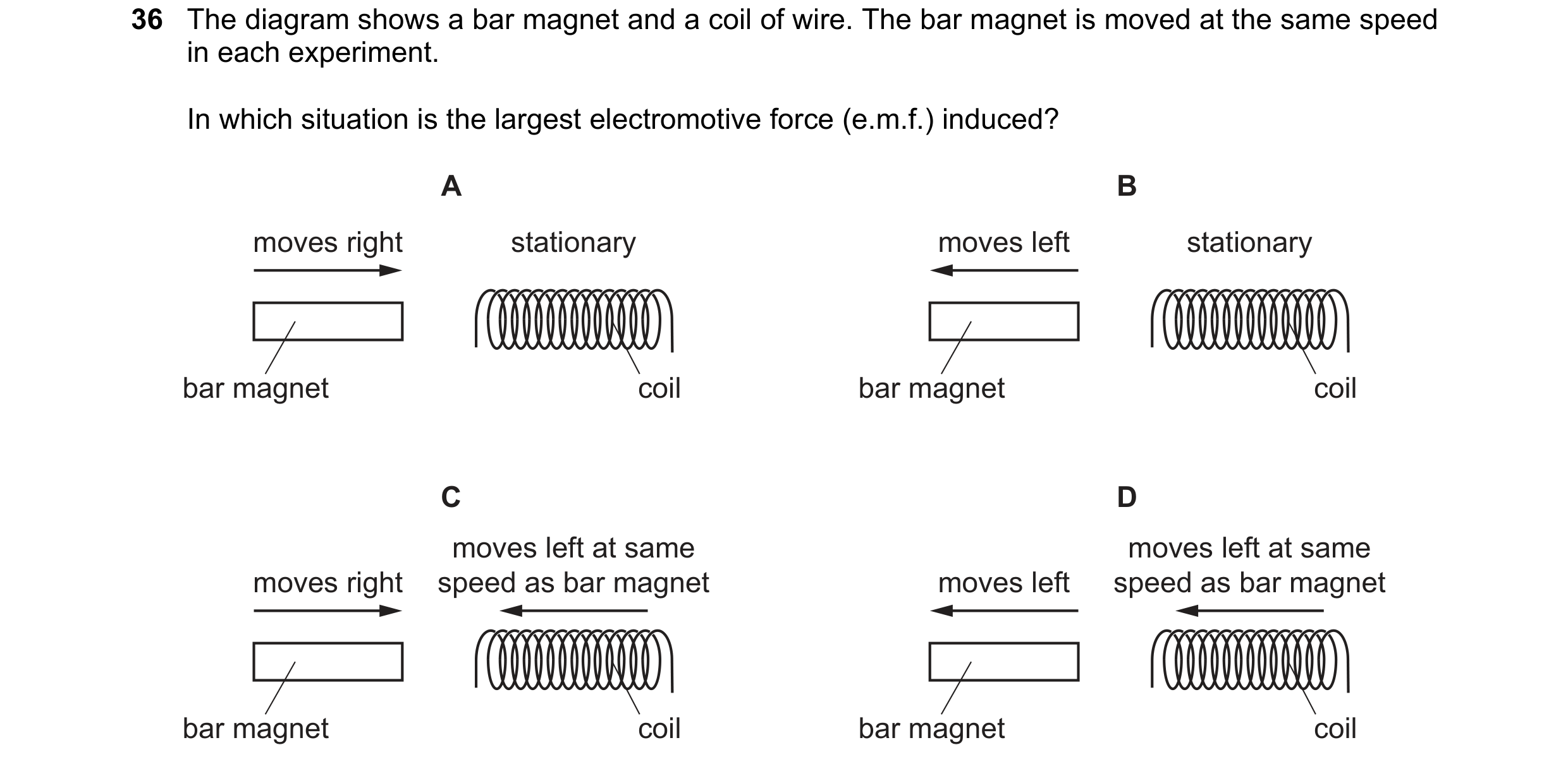 Question 163: The diagram shows a bar magnet and a coil of wire. The bar magnet is moved at the same speed in each experiment. In which situation is the …