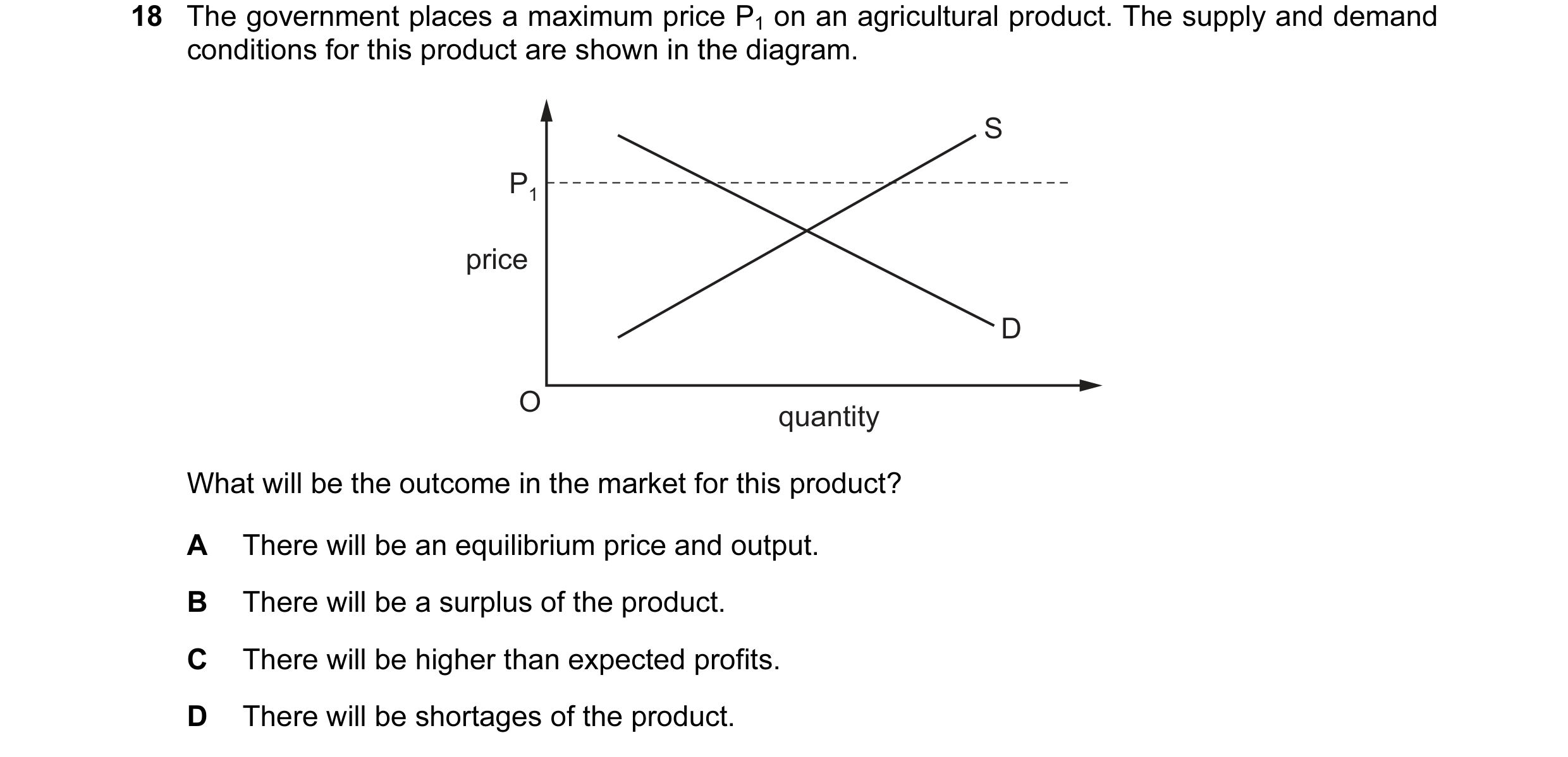 Question 106: The government places a maximum price P1 on an agricultural product. The supply and demand conditions for this product are shown in the dia…