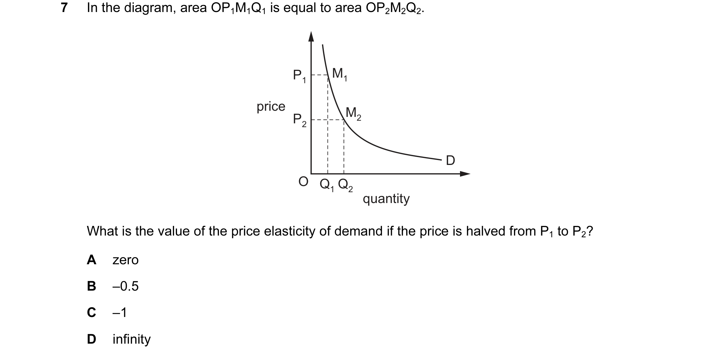 Question 115: In the diagram, area OP1M1Q1 is equal to area OP2M2Q2. P1 M1 price M2 P2 D O Q1 Q2 quantity What is the value of the price elasticity of de…