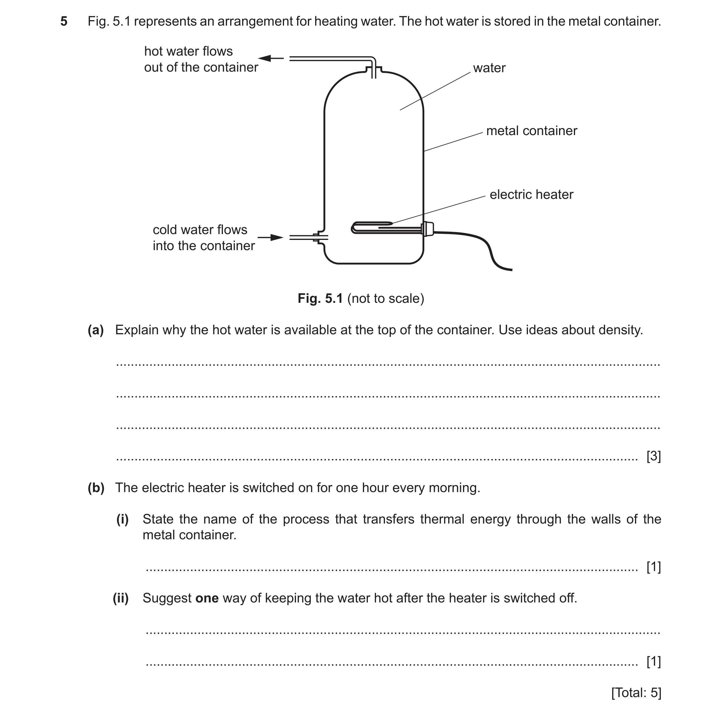 Question 30: Fig. 5.1 represents an arrangement for heating water. The hot water is stored in the metal container. hot water flows out of the container …