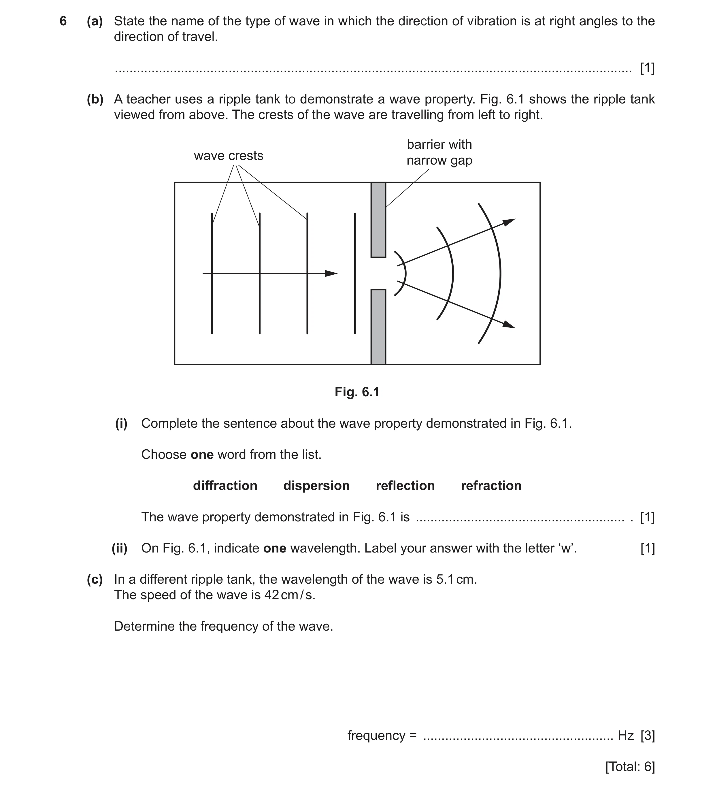 Question 27: (a) State the name of the type of wave in which the direction of vibration is at right angles to the direction of travel. .................…