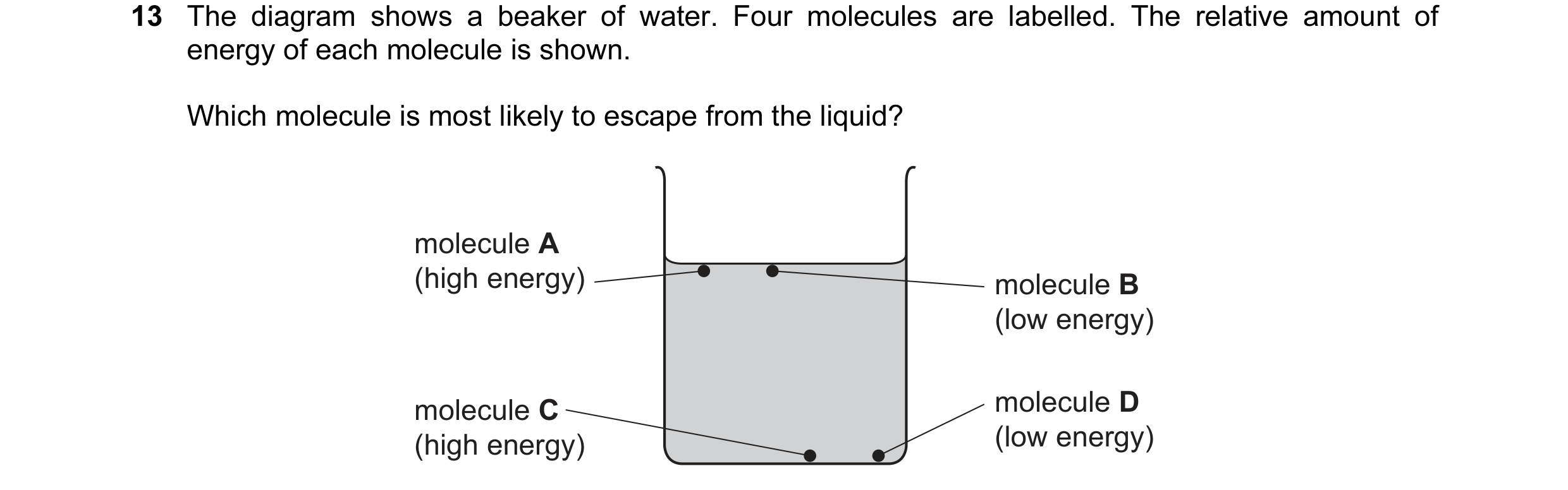 Question 81: The diagram shows a beaker of water. Four molecules are labelled. The relative amount of energy of each molecule is shown. Which molecule i…