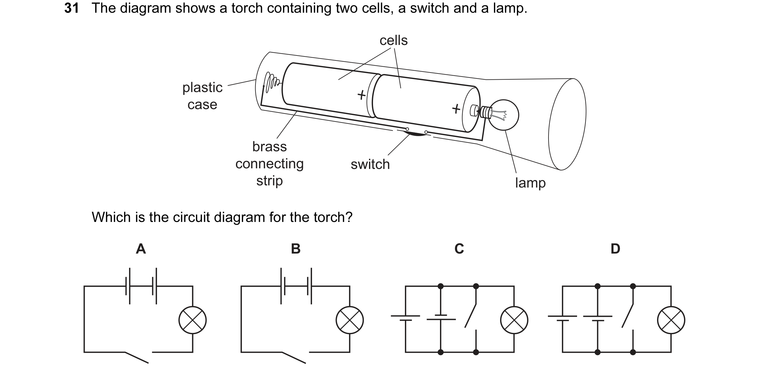 Question 141: The diagram shows a torch containing two cells, a switch and a lamp. cells plastic case brass connecting switch strip lamp Which is the cir…
