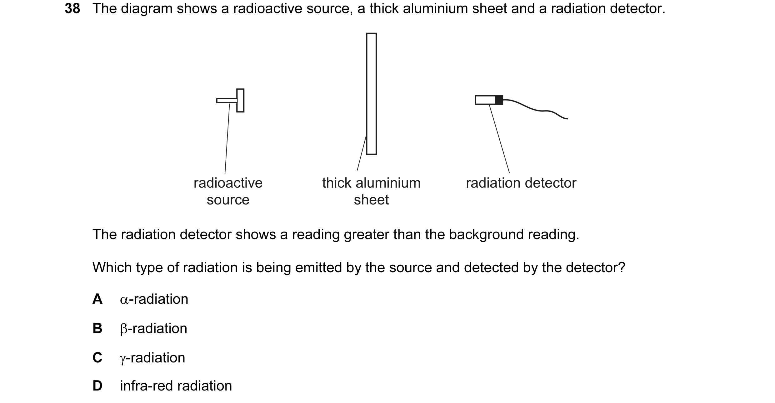 Question 61: The diagram shows a radioactive source, a thick aluminium sheet and a radiation detector. radioactive thick aluminium radiation detector so…