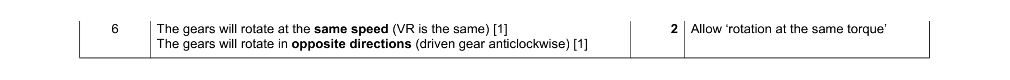 Mark scheme for question 118