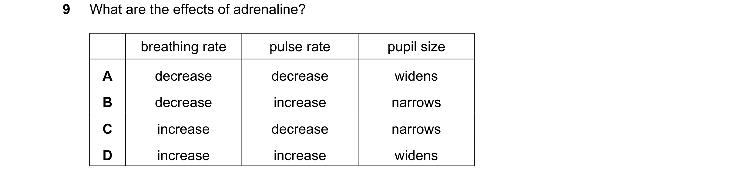 Question 31: What are the effects of adrenaline? breathing rate pulse rate pupil size A decrease decrease widens B decrease increase narrows C increase …