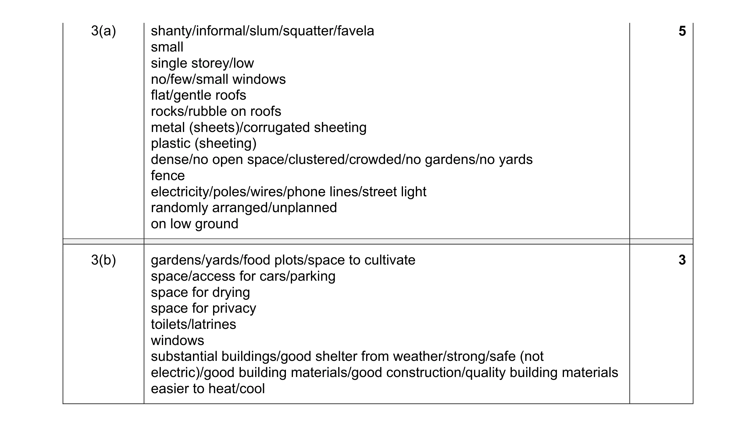Mark scheme for question 1