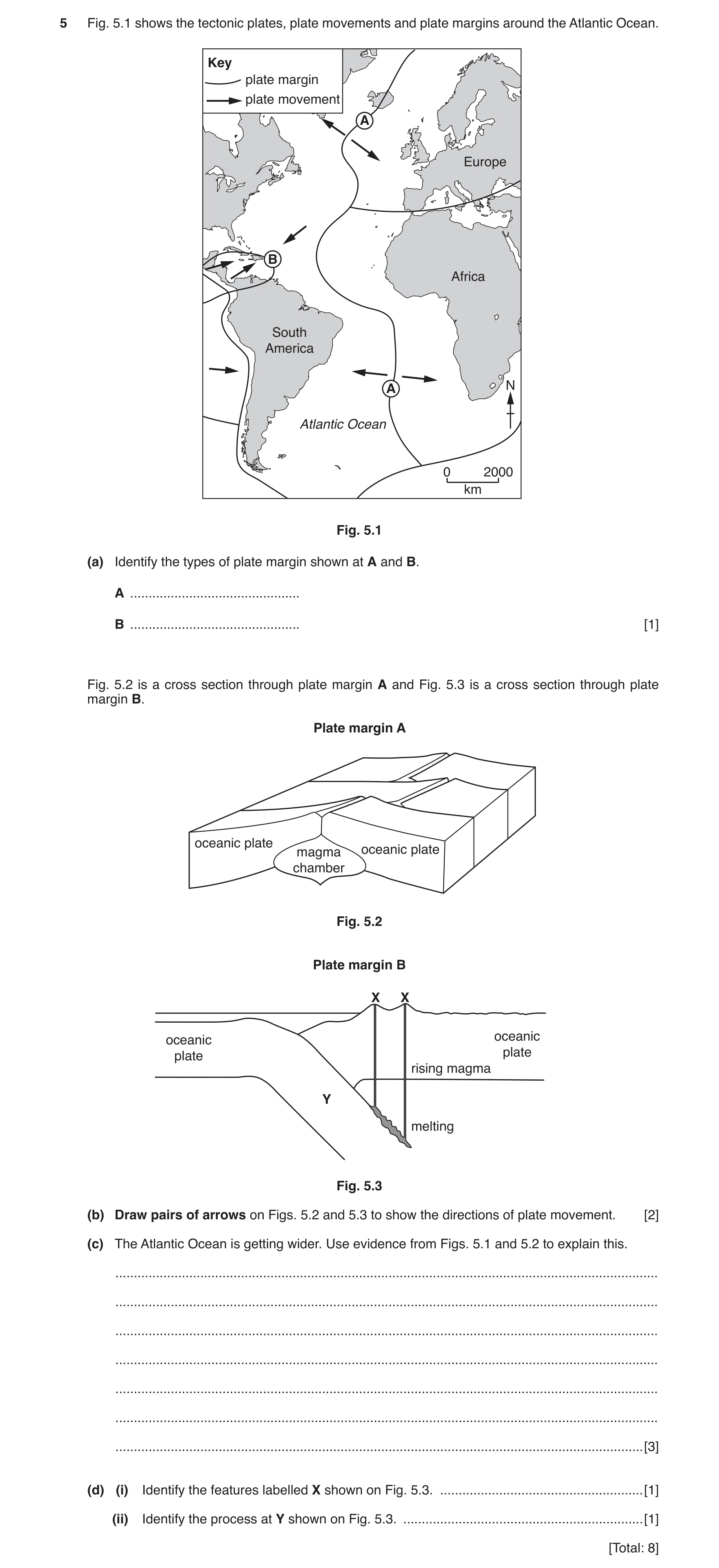 Question 6: Fig. 5.1 shows the tectonic plates, plate movements and plate margins around the Atlantic Ocean. Key plate margin plate movement A Europe B…