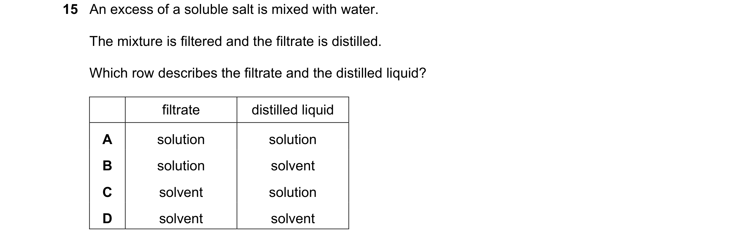Question 22: An excess of a soluble salt is mixed with water. The mixture is filtered and the filtrate is distilled. Which row describes the filtrate an…