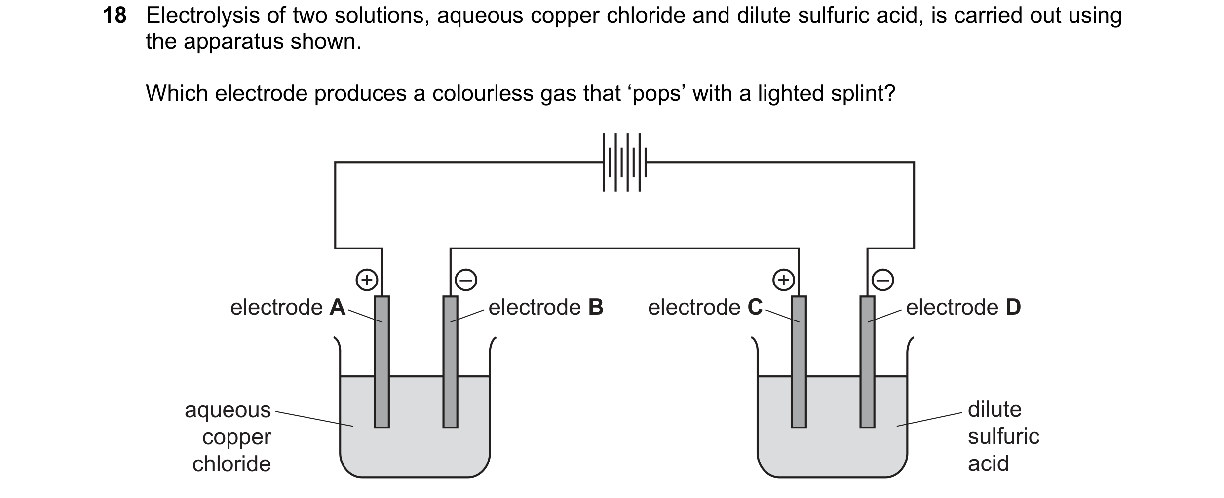 Question 52: Electrolysis of two solutions, aqueous copper chloride and dilute sulfuric acid, is carried out using the apparatus shown. Which electrode …