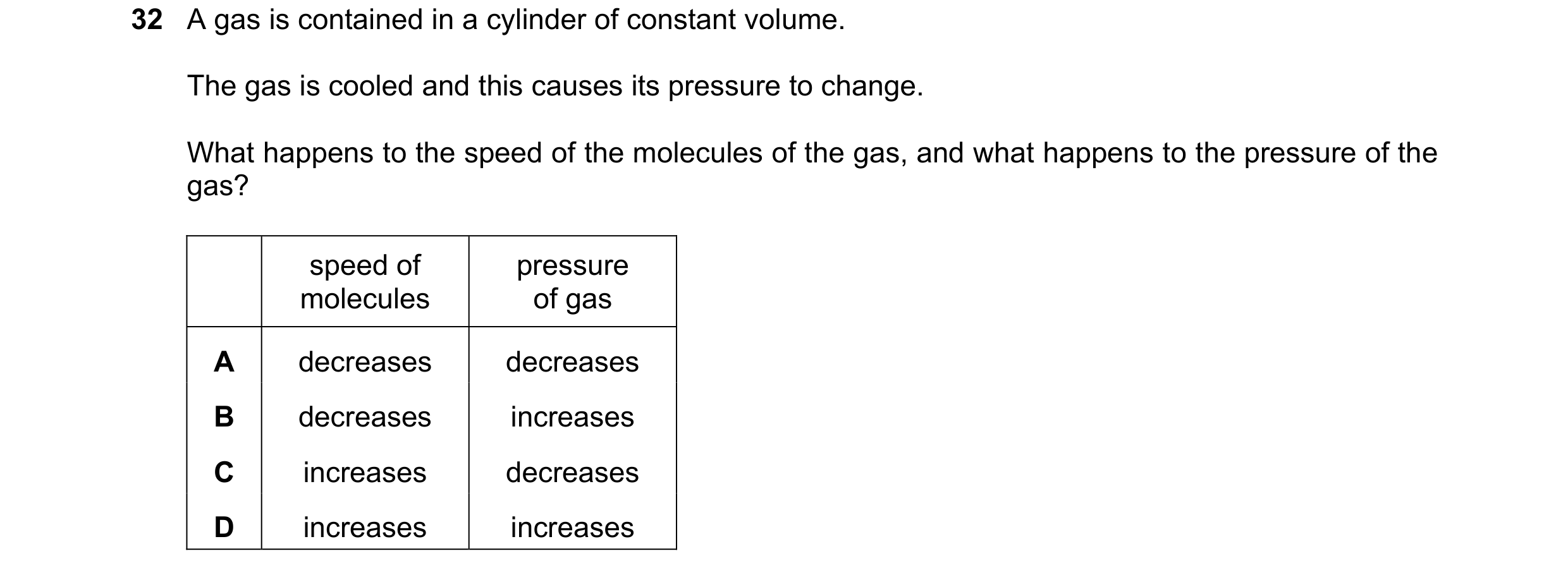Question 41: A gas is contained in a cylinder of constant volume. The gas is cooled and this causes its pressure to change. What happens to the speed of…