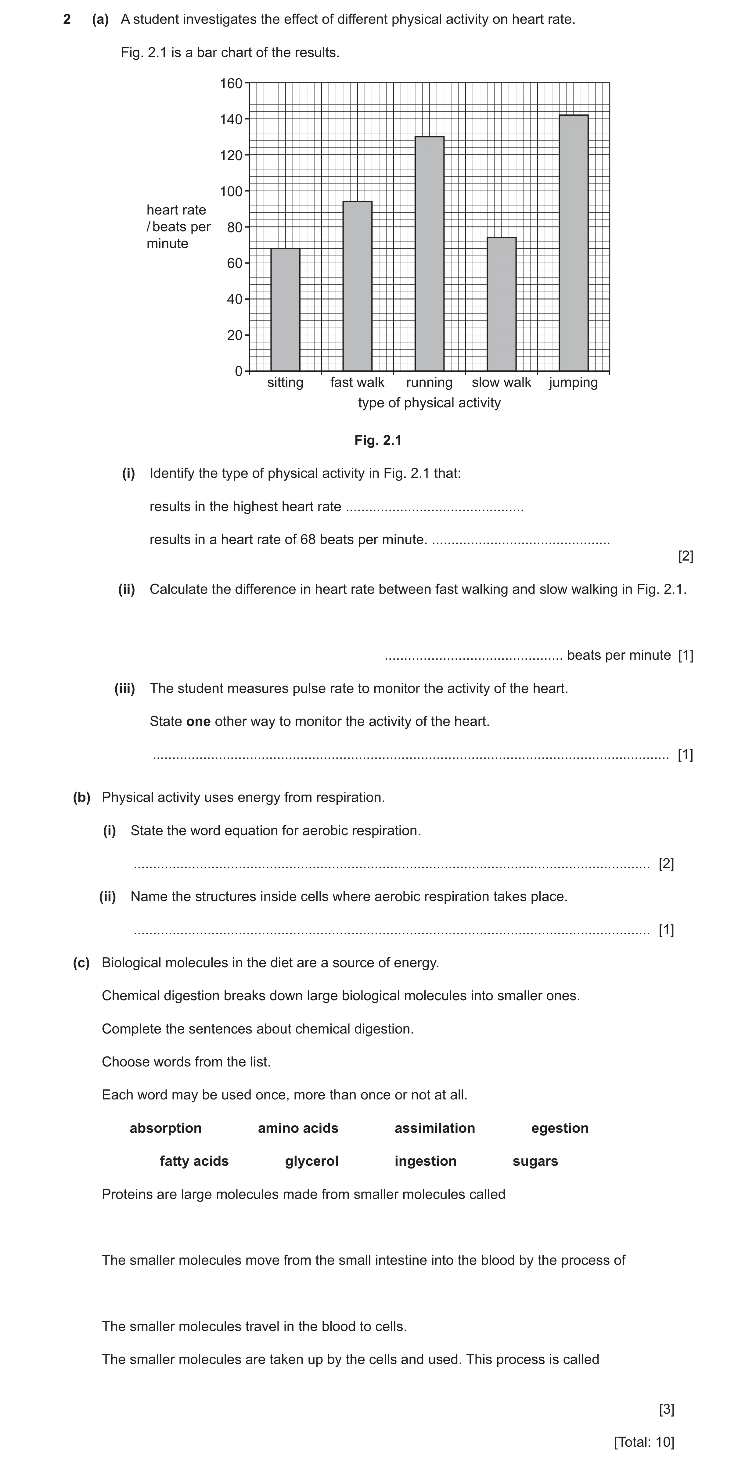 Question 16: (a) A student investigates the effect of different physical activity on heart rate. Fig. 2.1 is a bar chart of the results. 160 140 120 100…