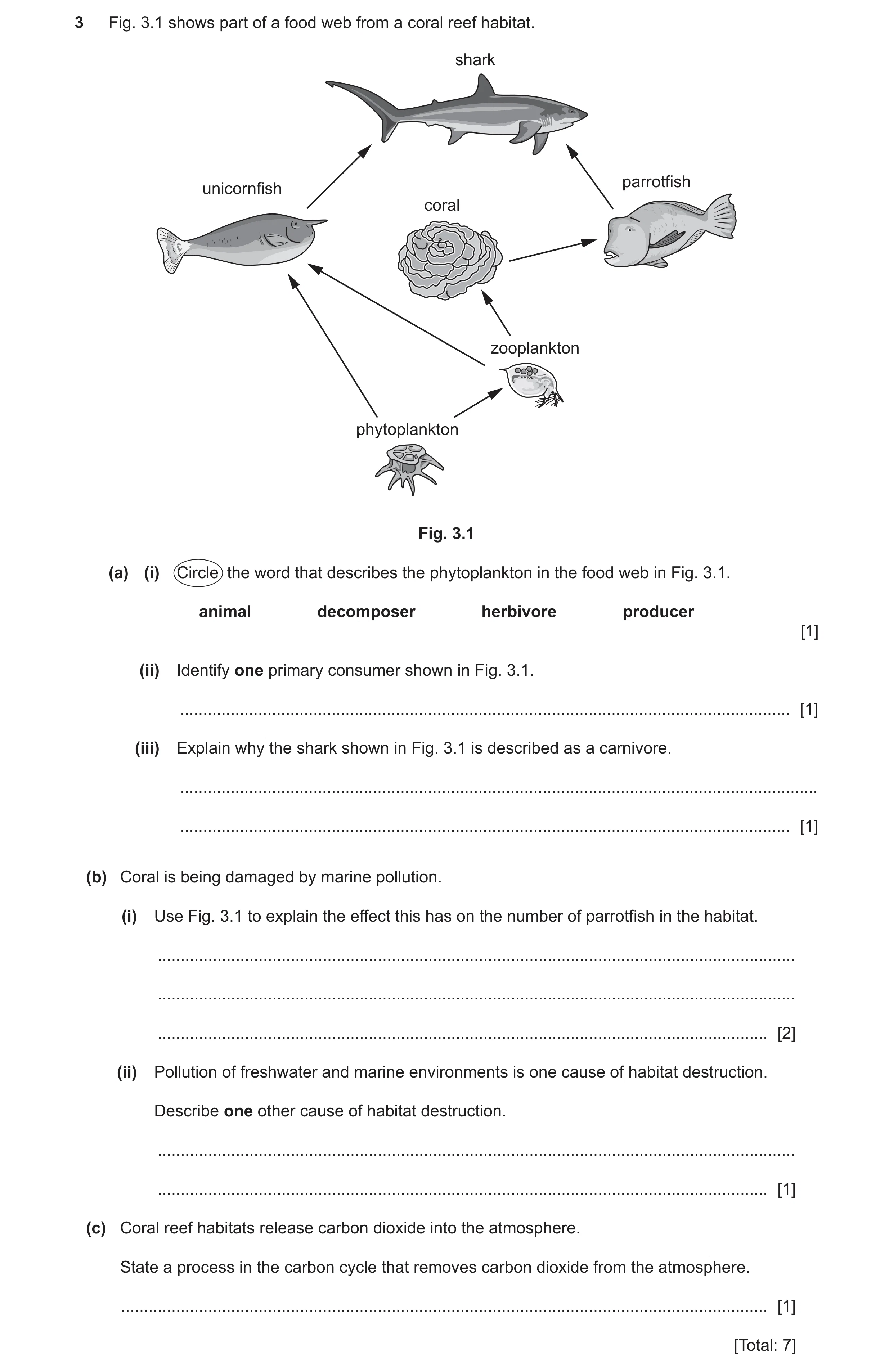 Question 10: Fig. 3.1 shows part of a food web from a coral reef habitat. shark parrotfish unicornfish coral zooplankton phytoplankton Fig. 3.1 (a) (i) …