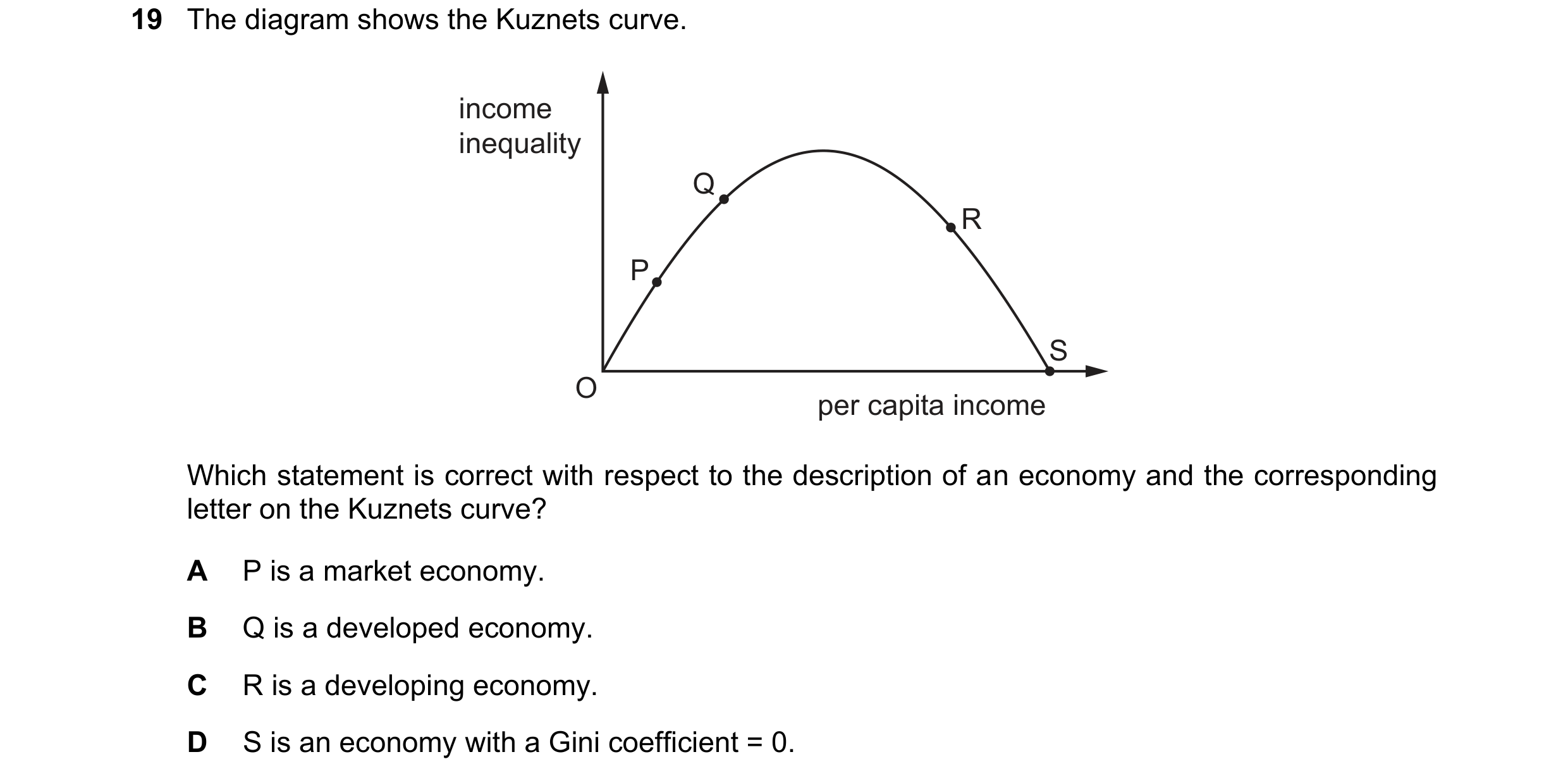 Question 68: The diagram shows the Kuznets curve. income inequality Q R P S O per capita income Which statement is correct with respect to the descripti…