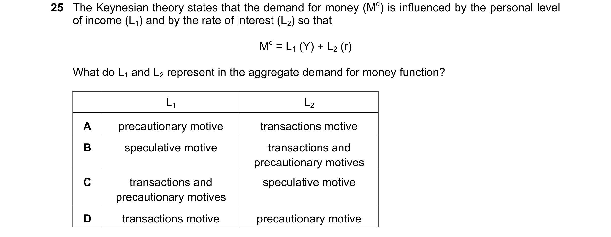 Question 140: The Keynesian theory states that the demand for money (Md) is influenced by the personal level of income (L1) and by the rate of interest (…