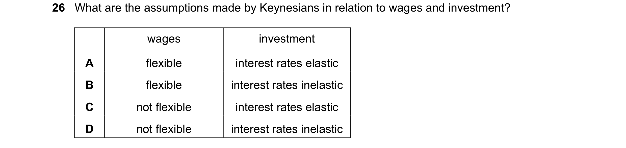 Question 31: What are the assumptions made by Keynesians in relation to wages and investment? wages investment A flexible interest rates elastic B flexi…