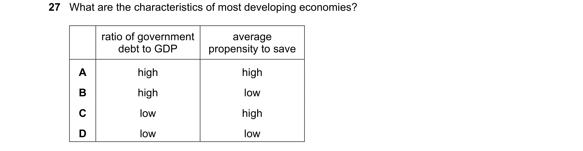 Question 57: What are the characteristics of most developing economies? ratio of government average debt to GDP propensity to save A high high B high lo…