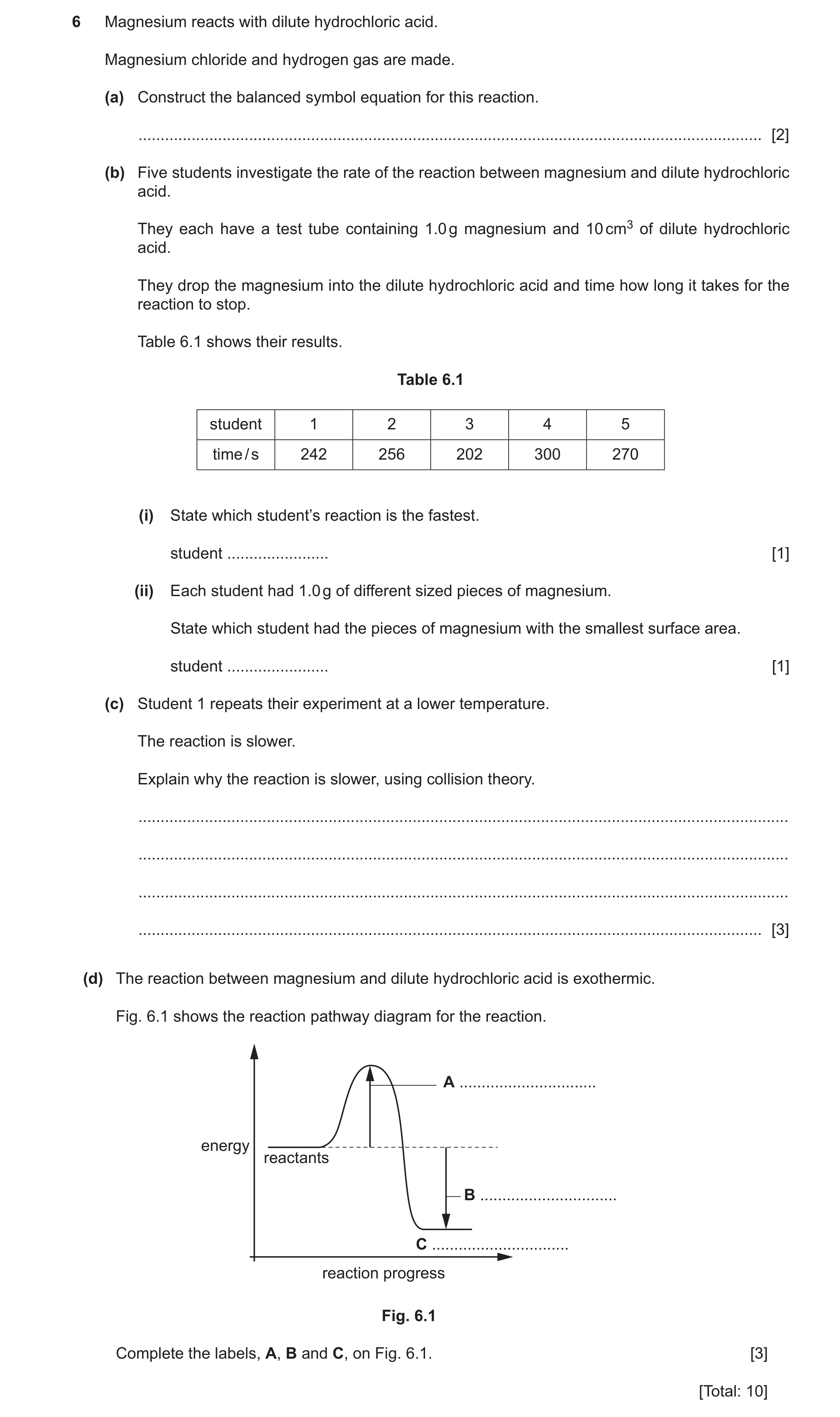 Question 10: Magnesium reacts with dilute hydrochloric acid. Magnesium chloride and hydrogen gas are made. (a) Construct the balanced symbol equation fo…