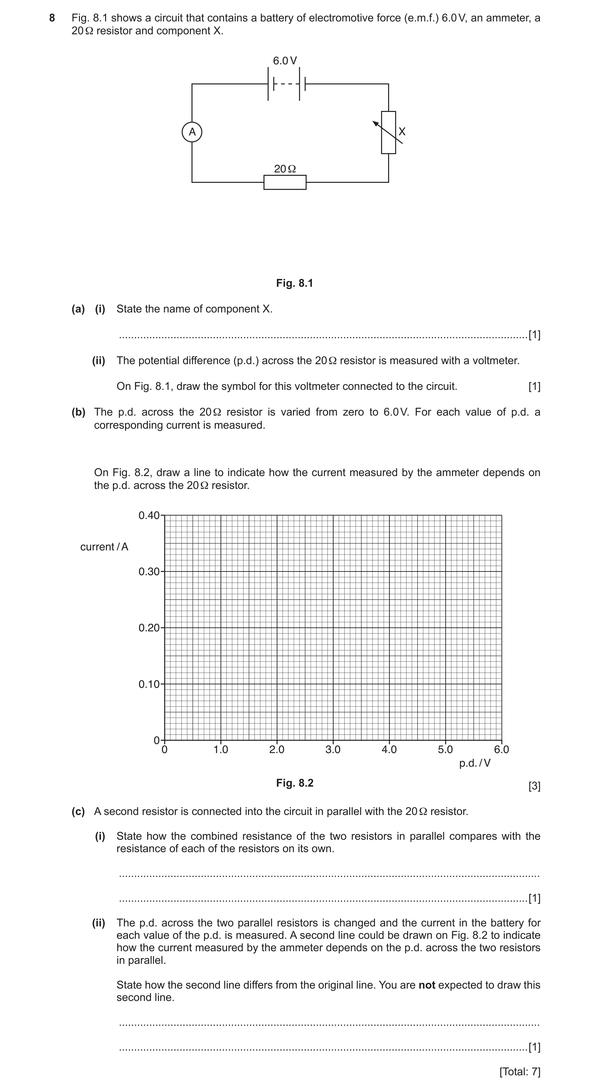 Question 9: Fig. 8.1 shows a circuit that contains a battery of electromotive force (e.m.f.) 6.0 V, an ammeter, a 20 Ω resistor and component X. 6.0 V …