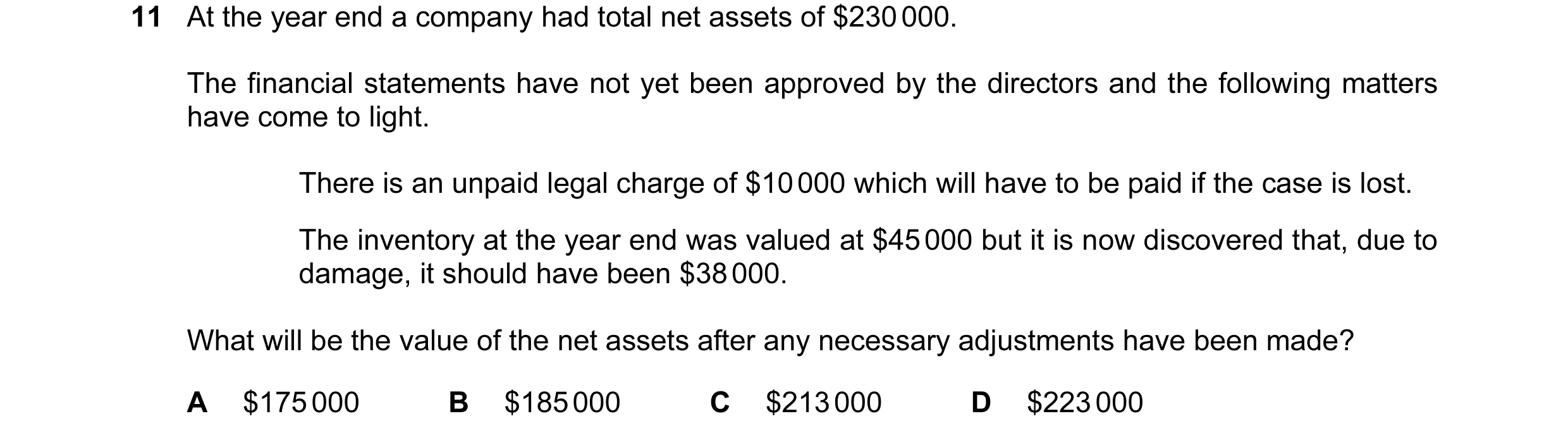 Question 38: At the year end a company had total net assets of $230 000. The financial statements have not yet been approved by the directors and the fo…
