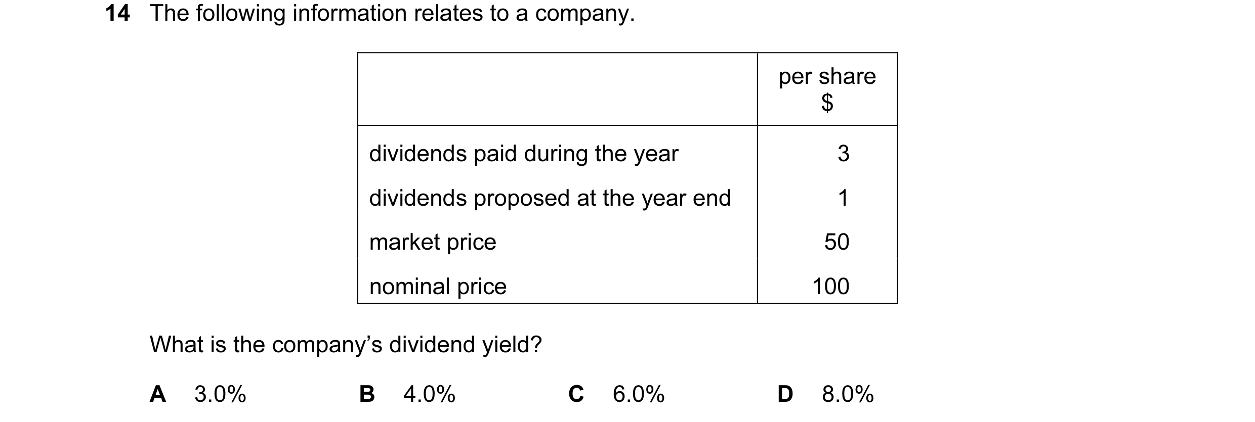 Question 46: The following information relates to a company. per share $ dividends paid during the year 3 dividends proposed at the year end 1 market pr…