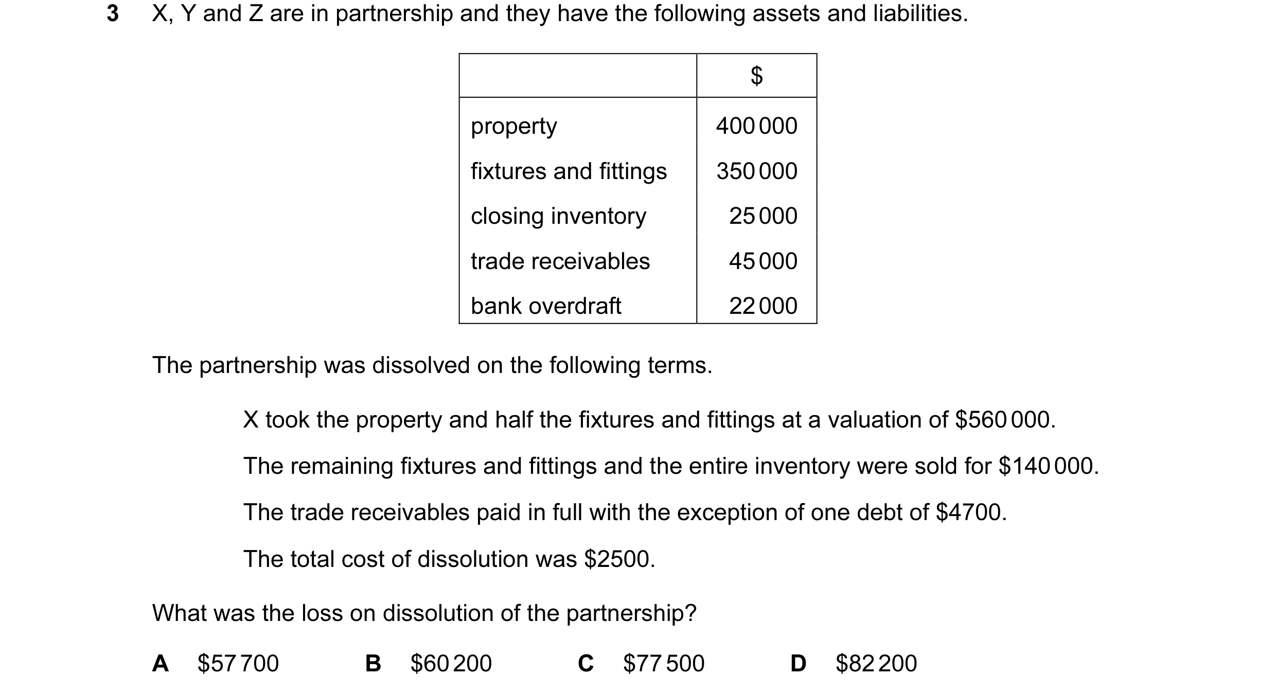 Question 37: X, Y and Z are in partnership and they have the following assets and liabilities. $ property 400 000 fixtures and fittings 350 000 closing …