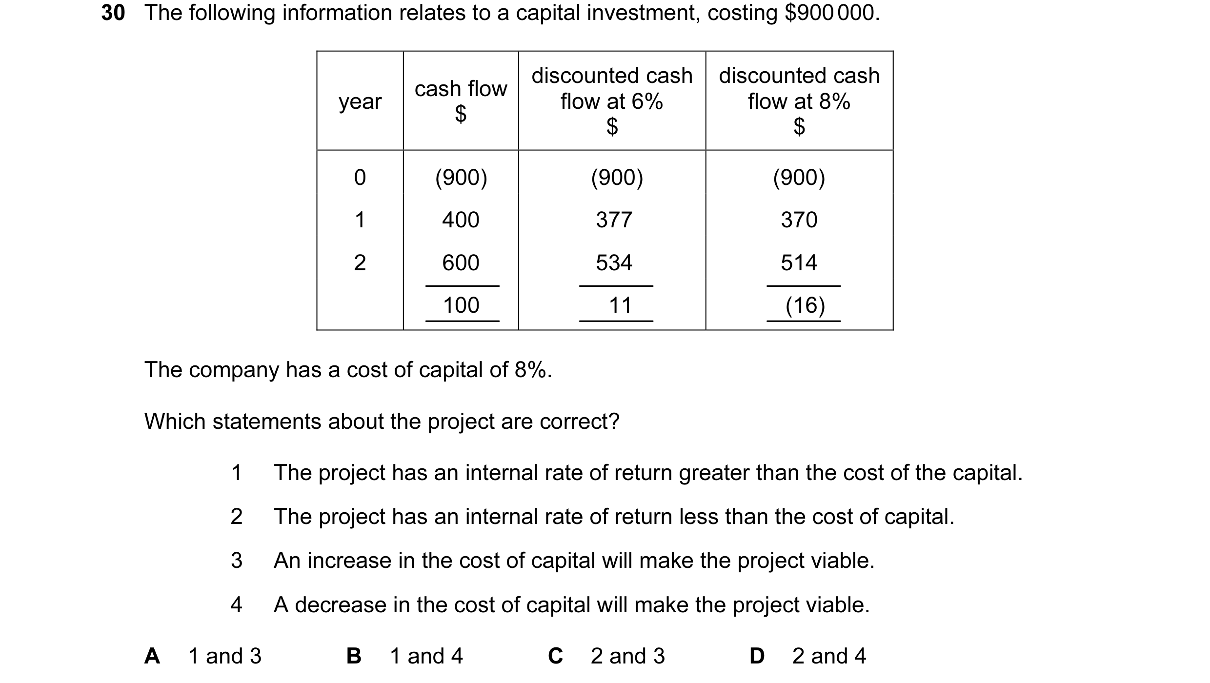 Question 48: The following information relates to a capital investment, costing $900 000. discounted cash discounted cash cash flow year flow at 6% flow…