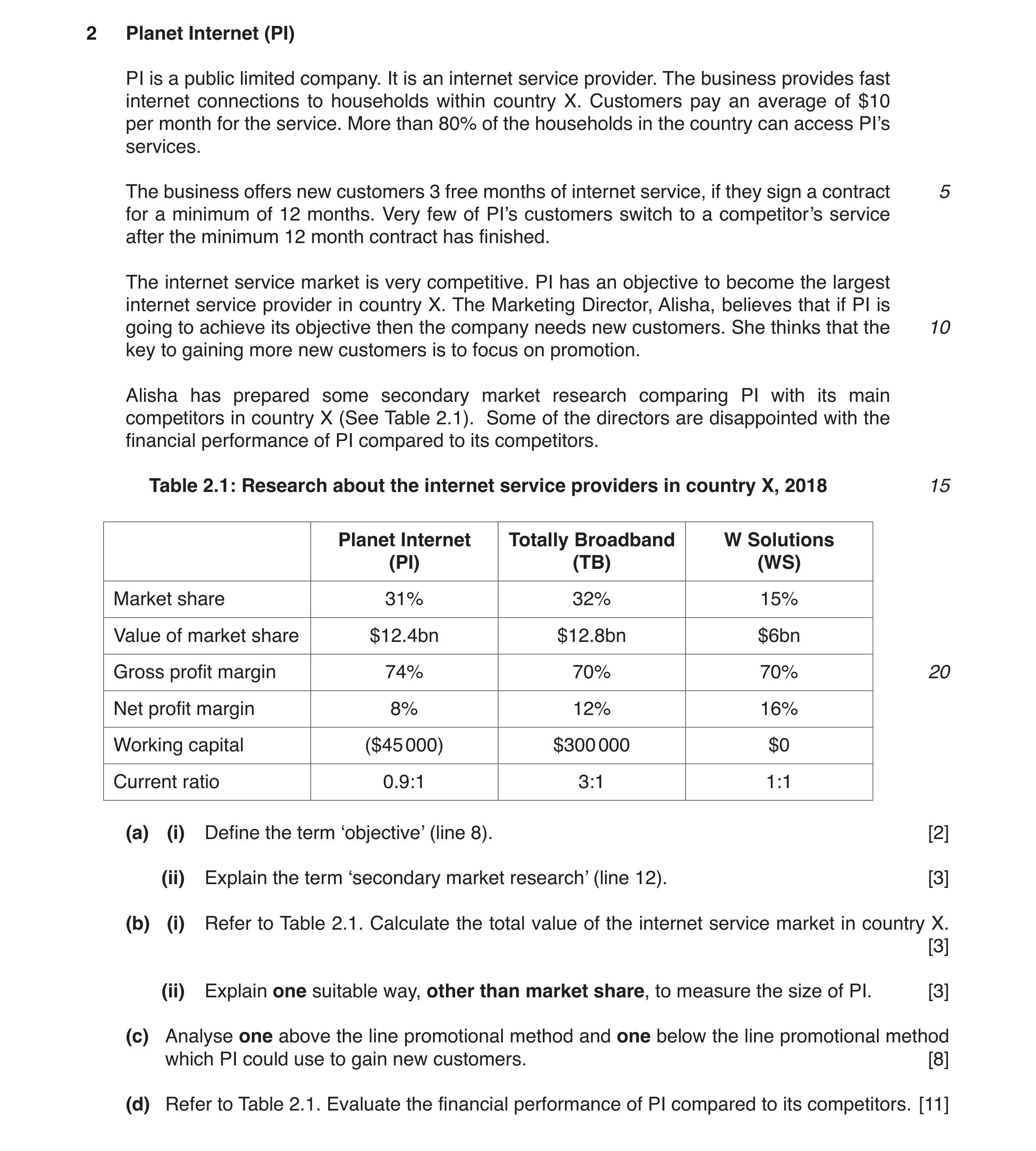 Question 2: Planet Internet (PI) PI is a public limited company. It is an internet service provider. The business provides fast internet connections to…